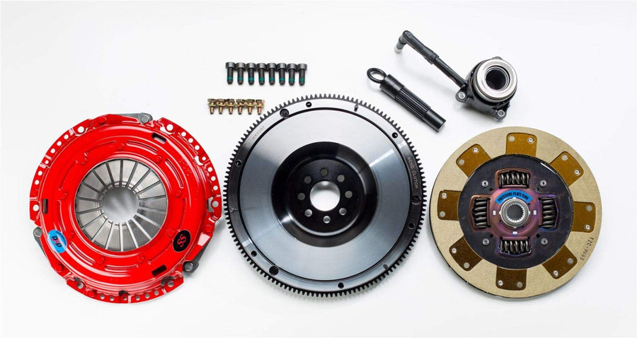 Clutch Kit South Bend Clutch KTSIF-SS-TZ