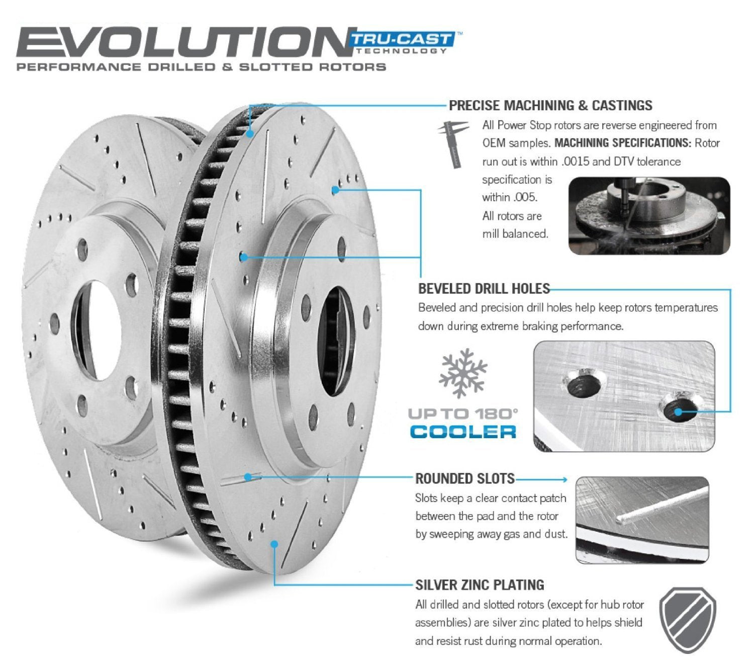 Power Stop Z23 Evolution Sport KC5564 1-Click Brake Kit with Powder Coated Calipers (Brake Pads, Drilled/Slotted Rotors)