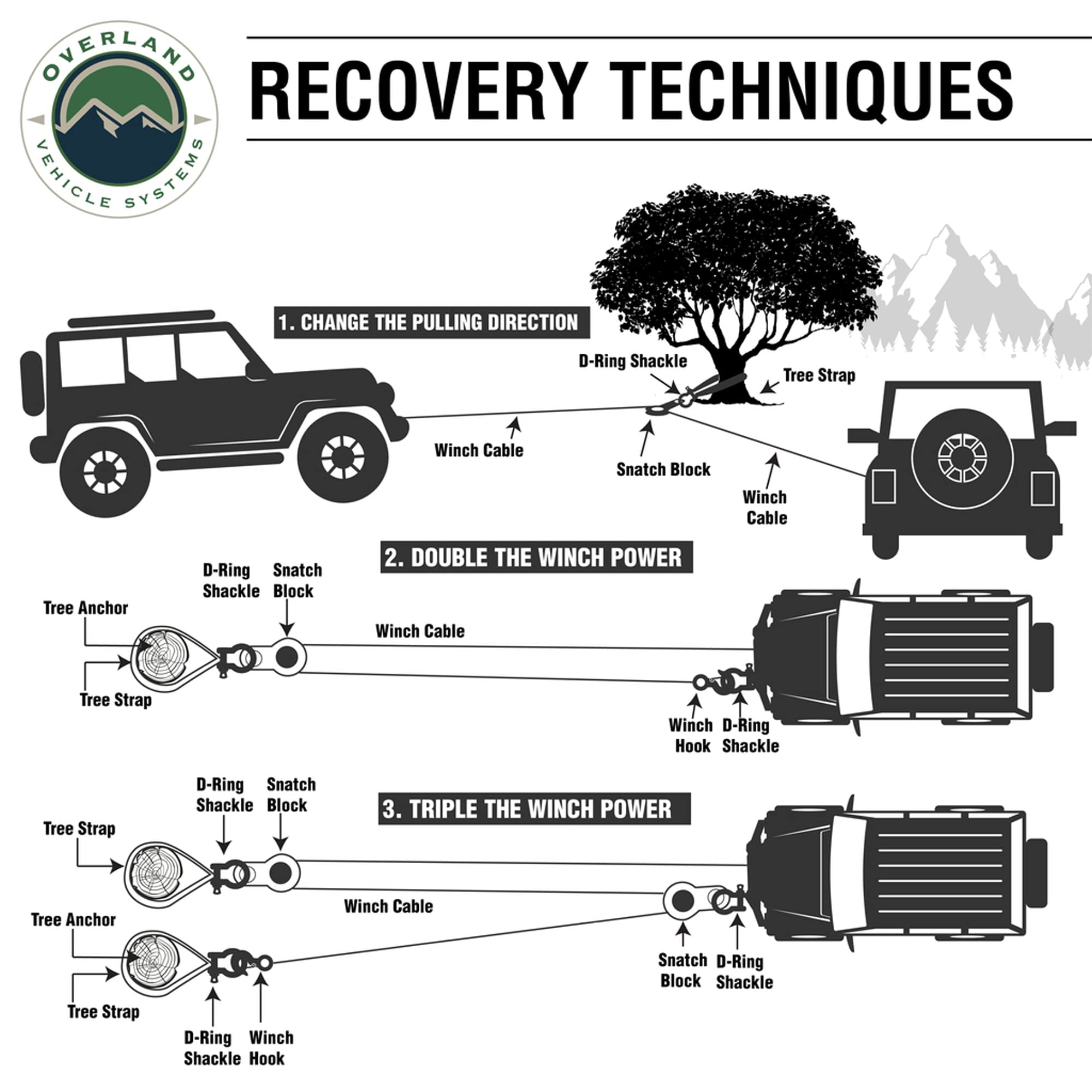 Recovery Ring Overland Vehicle Systems 4.00" 41,000 lb. Gray With Storage Bag - T6 6061 Aircraft Grade Aluminum - For Use for Truck, SUV, ATV and UTV