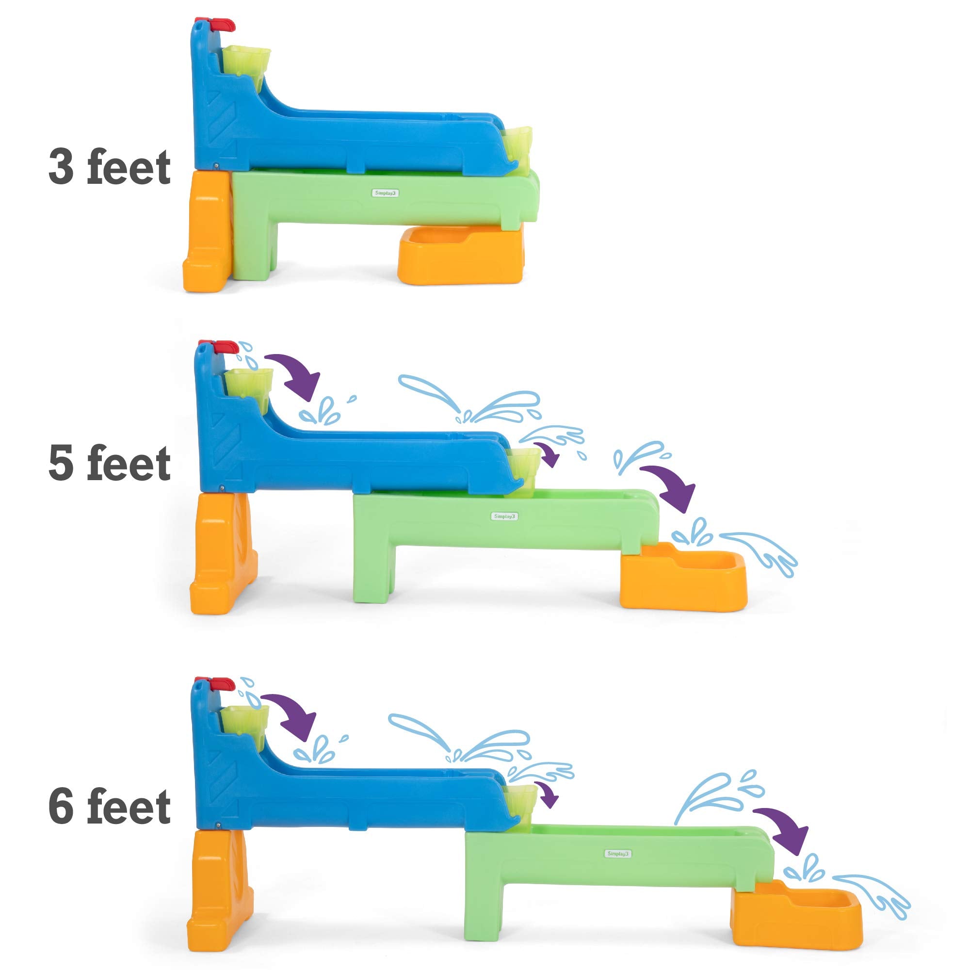 Simplay3 Multi-Level Rushing River Falls Outdoor Water Play Table, Expandable Splash Table for Toddlers and Kids Ages 1.5 to 6 - Includes 9 Accessories, Made in USA