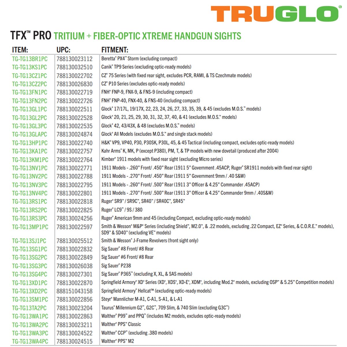 TFX Pro Handgun Sight Set - Fits .260/.450 Novak LoMount Cut, Black