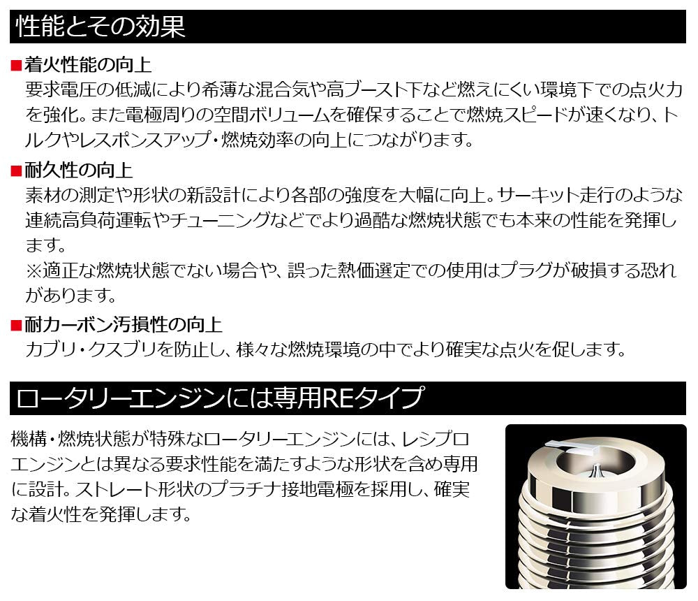 Spark Plug HKS (50003-M50HL)