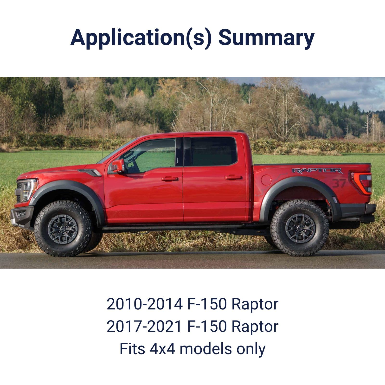 SumoSprings Rear SSR-142-47 for Ford F-150 Raptor | Left/Right Pair | 1500 (lb) Capacity at 50% Compression | Made in the USA