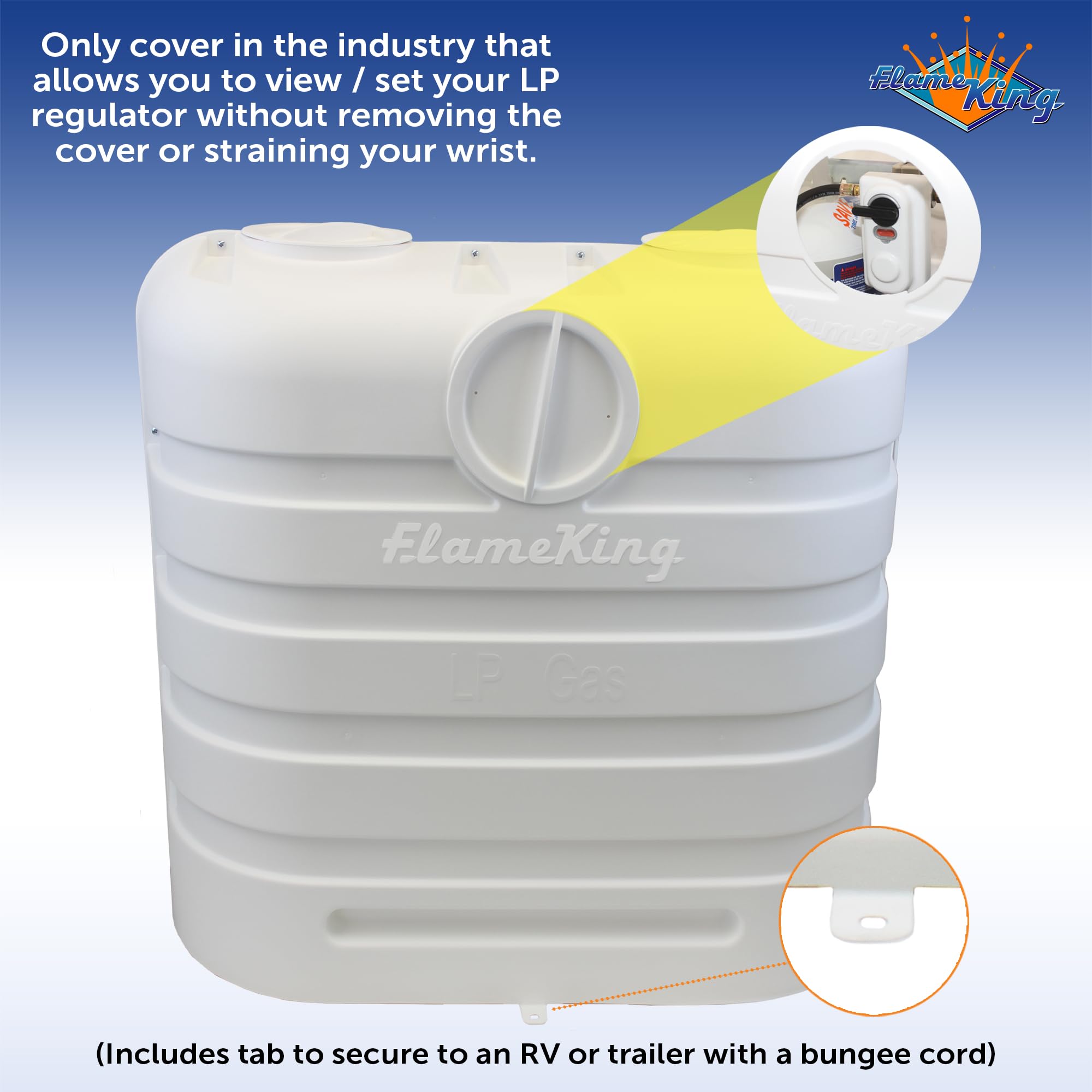 Flame King 30LB Dual LP Propane Tank Light Plastic Heavy Duty Cover for RV, Travel Trailer, Camper - White