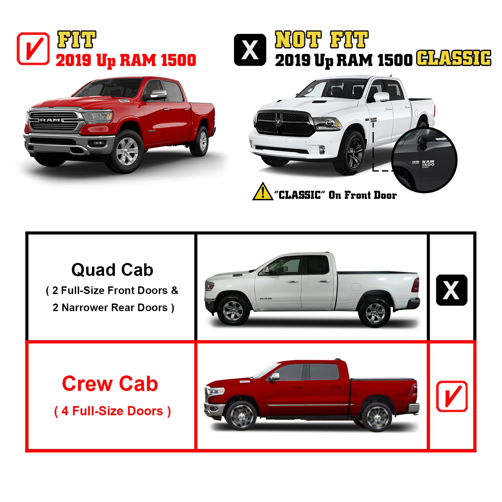 TAC Side Steps 5" Oval Bend Compatible with 2019-2022 RAM 1500 Crew Cab (Exclude 2019-2023 RAM 1500 Classic) Truck Pickup Black Side Bars Nerf Bars Running Boards Off Road Accessories 2Pcs