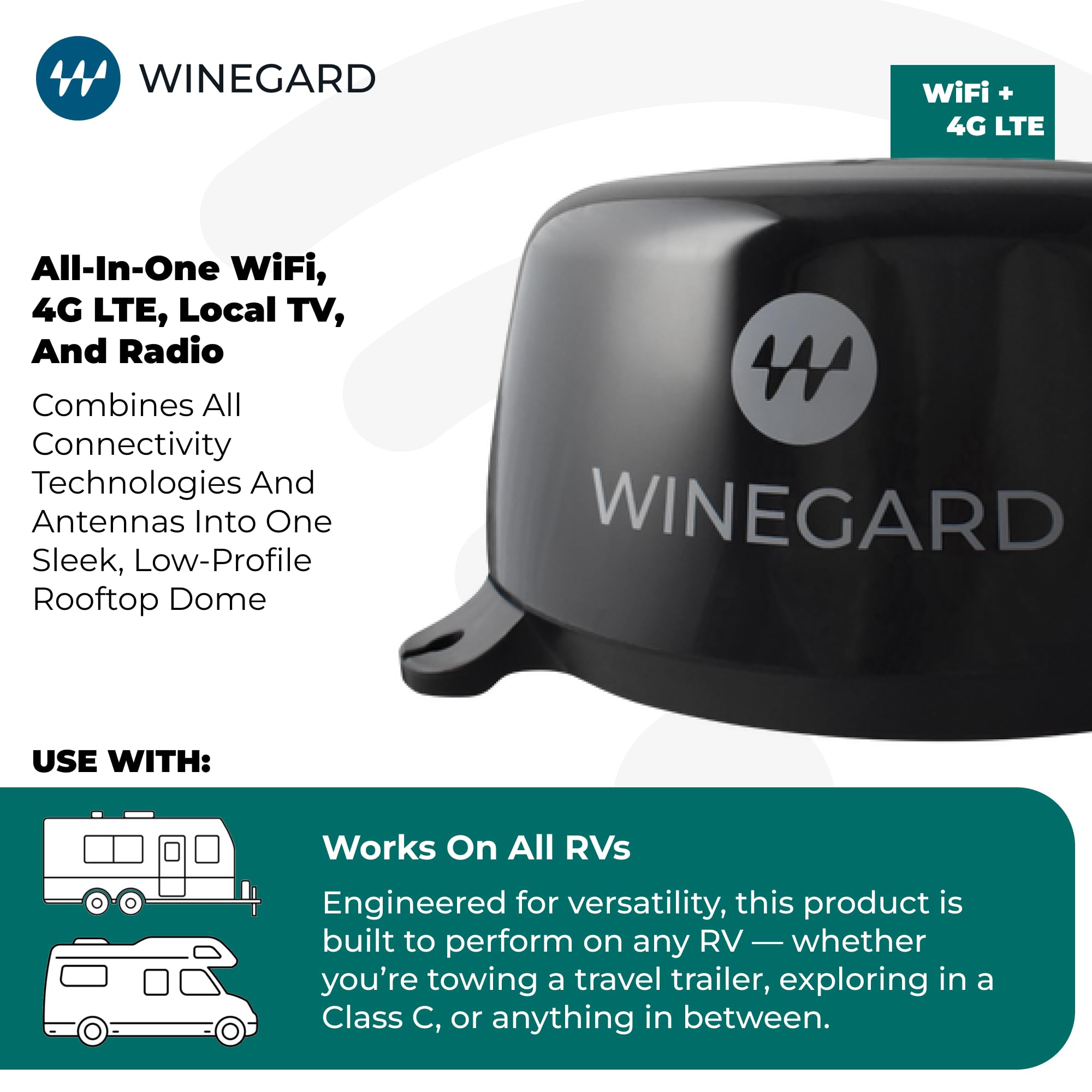 4G+ Winegard Connect 2.0 WF2-95B – Outdoor 4G LTE Router, Wi-Fi Booster & HDTV/AM-FM Antenna, Long-Range Wi-Fi