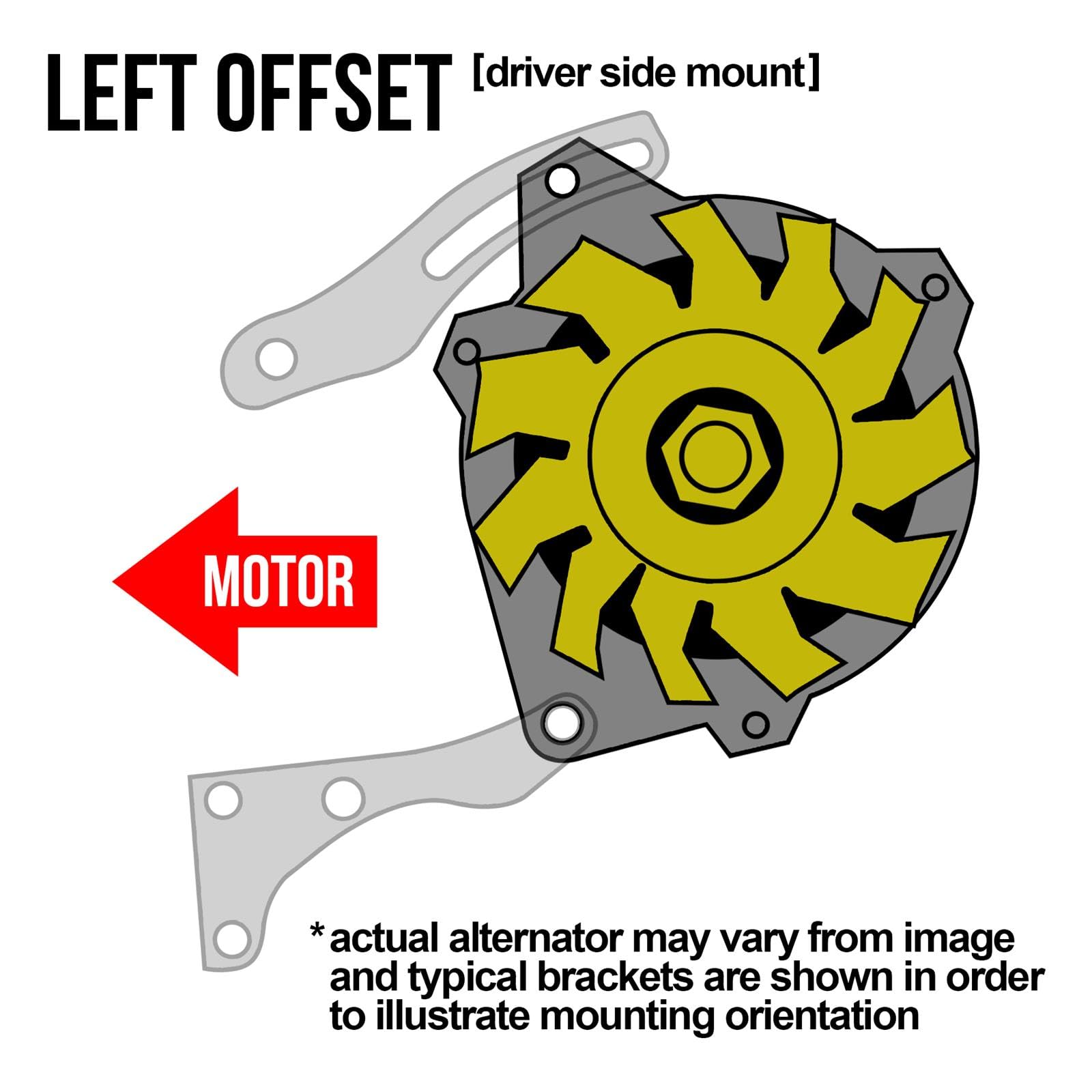 Alt GM CS130 Powermaster Natural 140A 6 grv Pulley Offset Left MTG Side BAT Post 1-Wire or OE Hookup