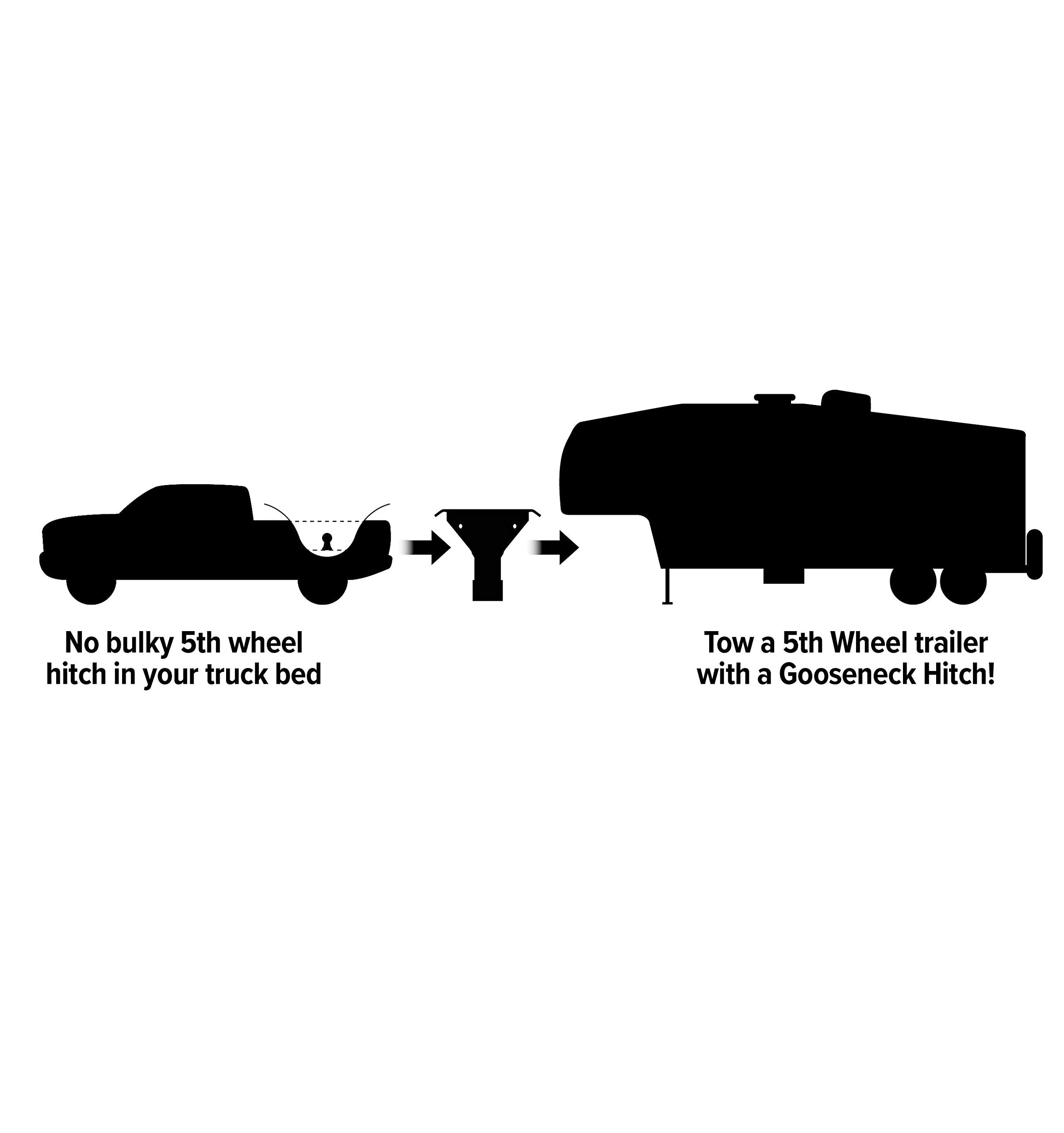 17-inch Eaz-Lift Gooseneck Adapter | Converts Fifth Wheel Trailers to Gooseneck Trailers | Easy to Install | (48490)