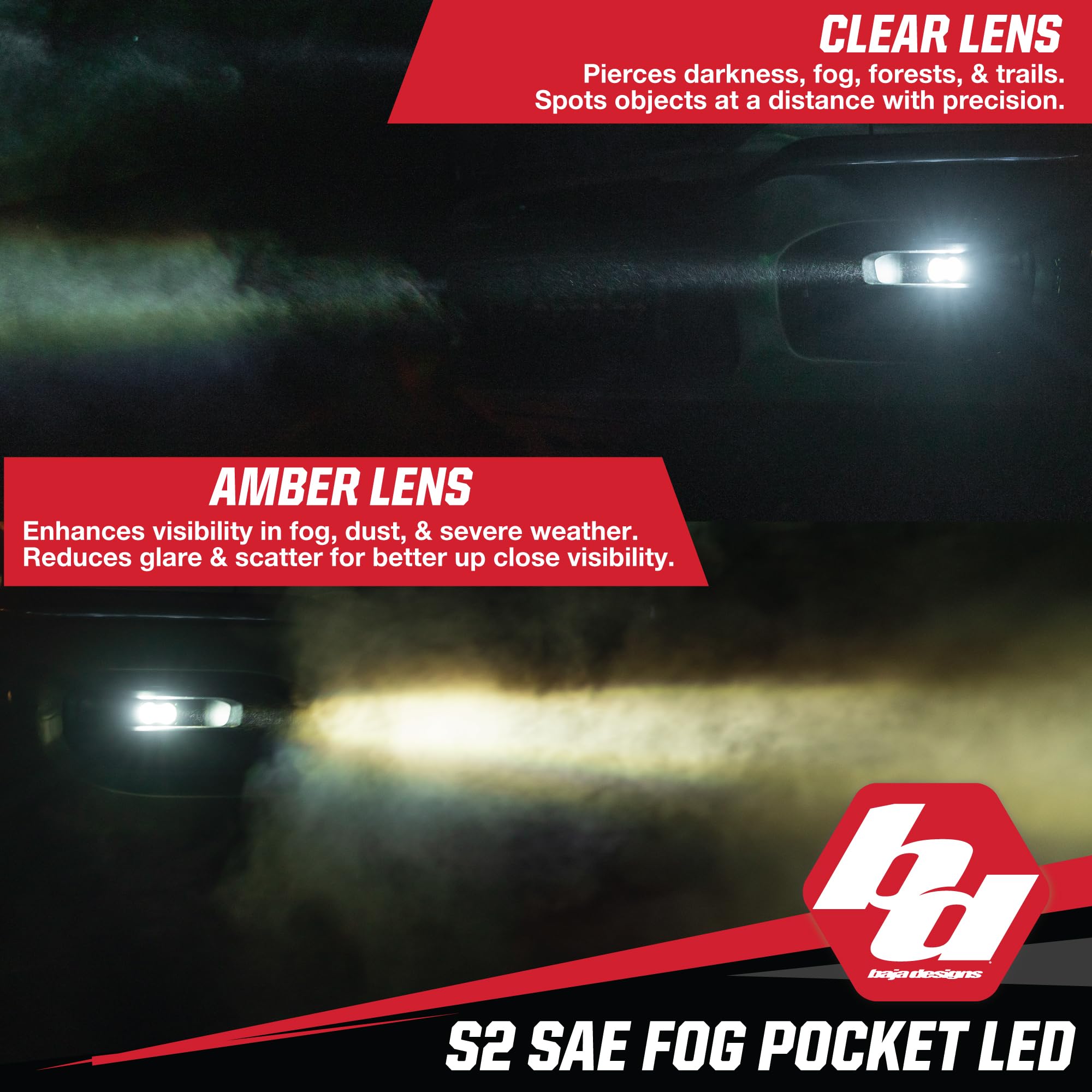 Baja Designs S2 LED Fog Pocket Light Kit for Dodge Ram 2500/3500 Dodge 2019+