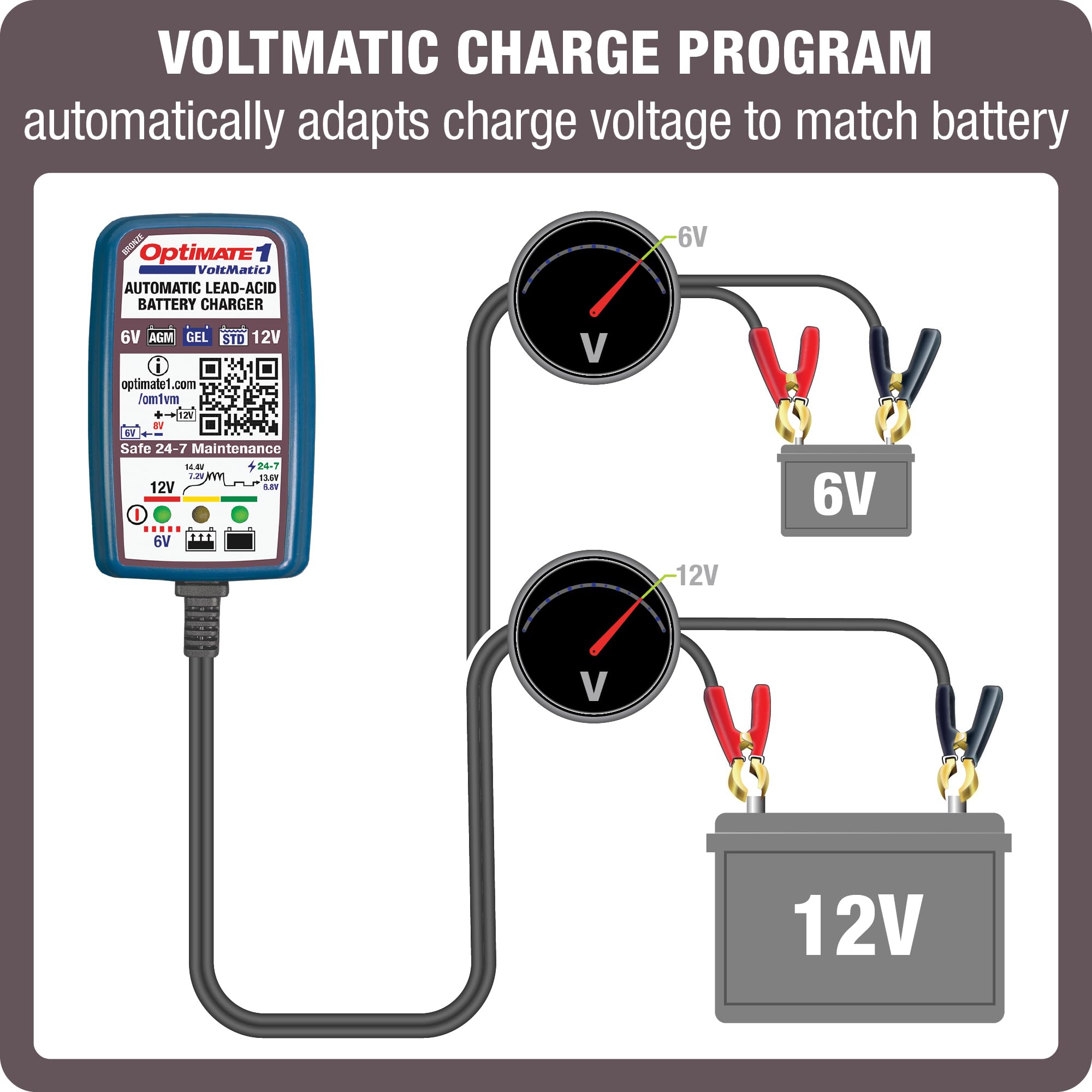 Optimate 1 VoltMATIC, TM-401a, Bronze Series Tecmate: 4-Step 6V / 12V (0.6A), Battery Charger & maintainer,Blue