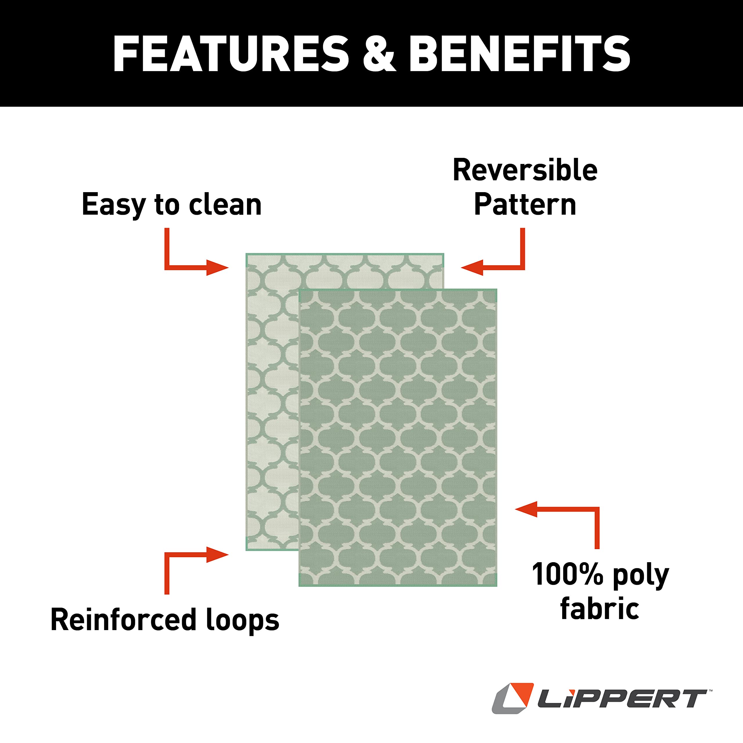 All-Weather Reversible RV Patio Mat