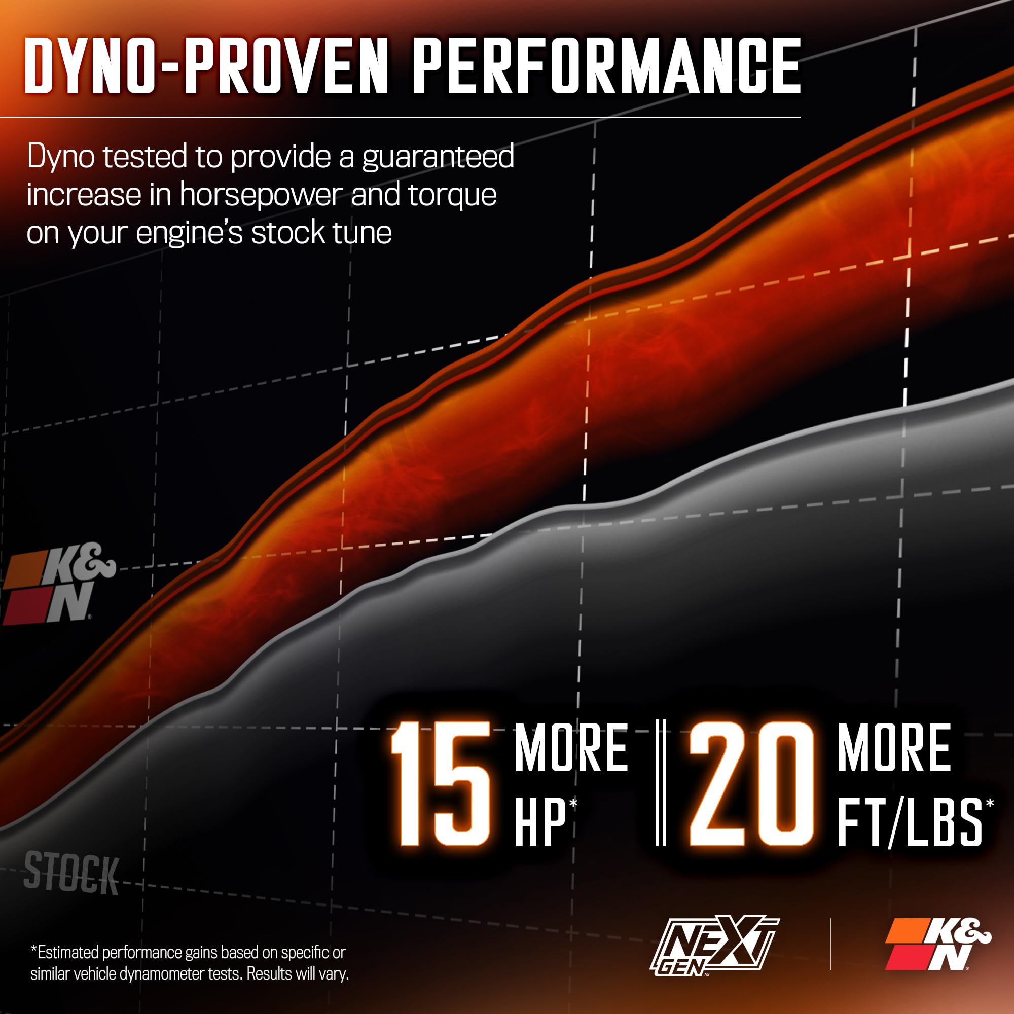 Cold Air Intake System K&N NextGen: High-Flow Cotton Filter: Compatible with 2015-2025 FORD: F150, 50-2591