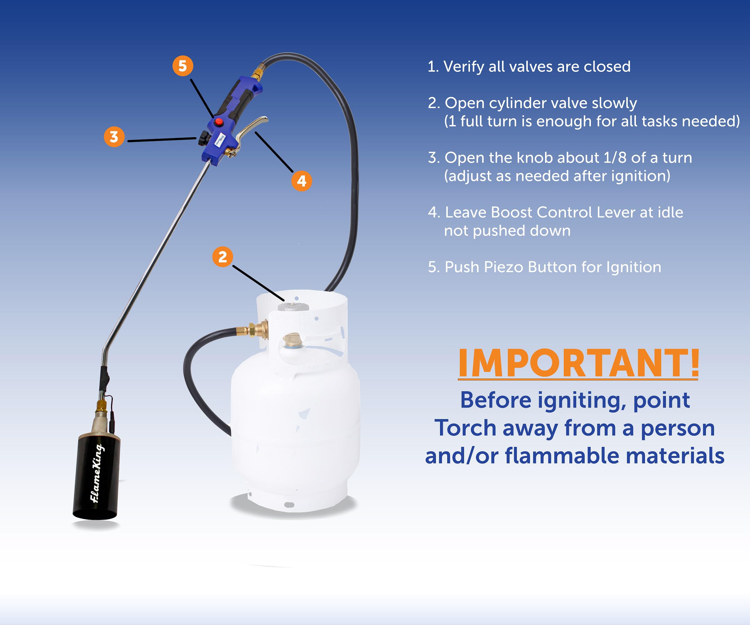 Flame King Heavy Duty Propane Torch Kit Weed Burner, 340,000 BTU with Battery Operated Igniter (Self Igniting), with 10-Ft Hose Regulator Assembly