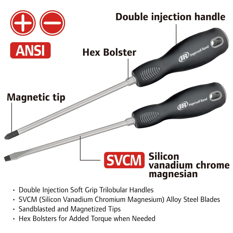 9 Pc. Ingersoll Rand Screwdriver Set- 752059