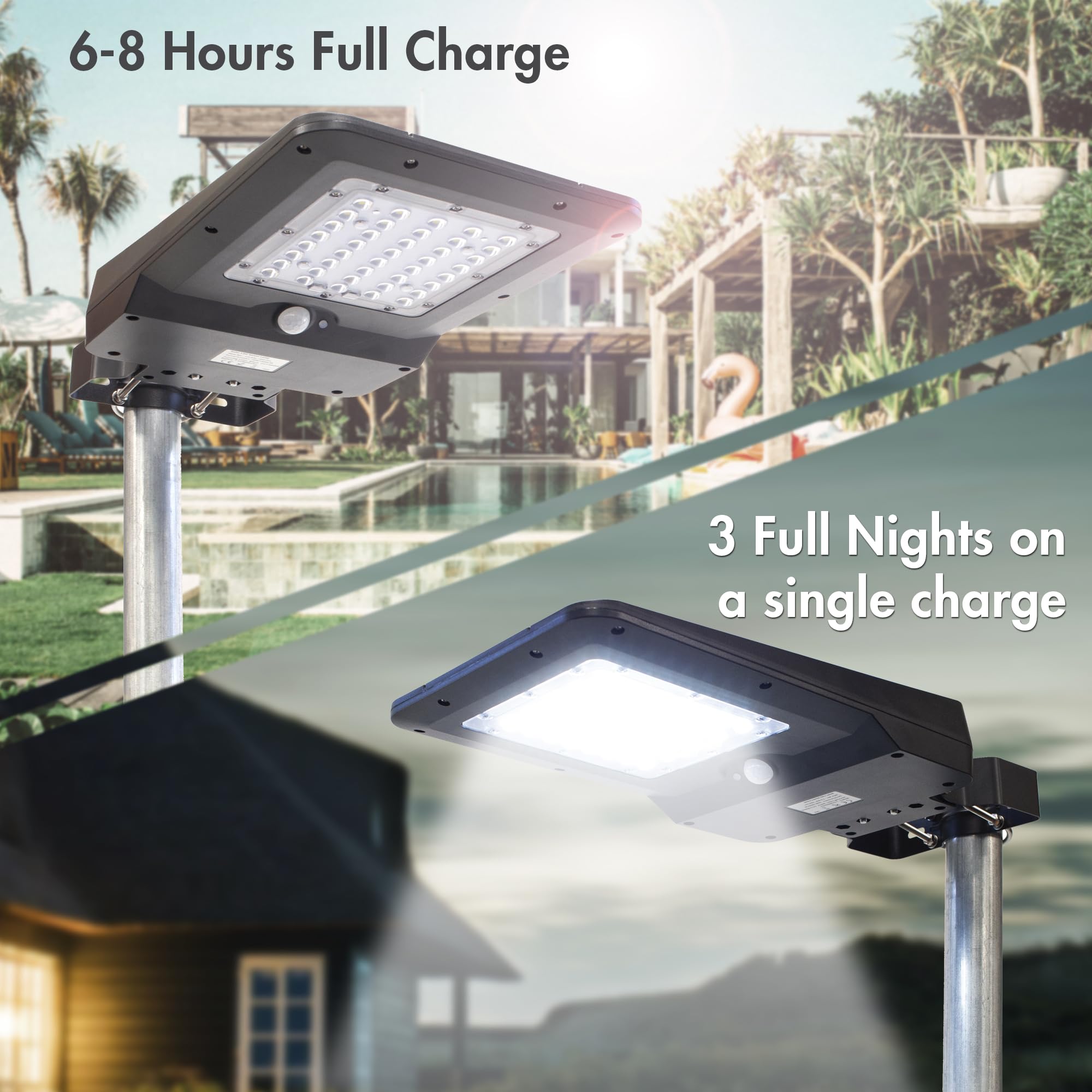 Wagan 1600 Lumen EL8586 Integrated Solar Street Lamp Security Flood Light Motion Sensor Waterproof Weatherproof Dusk to Dawn Solar LED Light Lamp for Outdoor Garden Yard Path Parking Lot