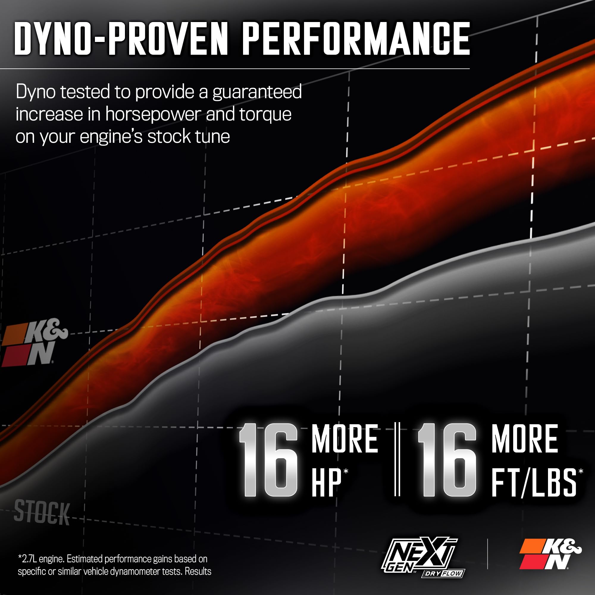 Cold Air Intake System K&N NextGen: Dry-Flow Cotton Filter: Compatible with 2021-2025 FORD F150; F150 Raptor; 50-2617D