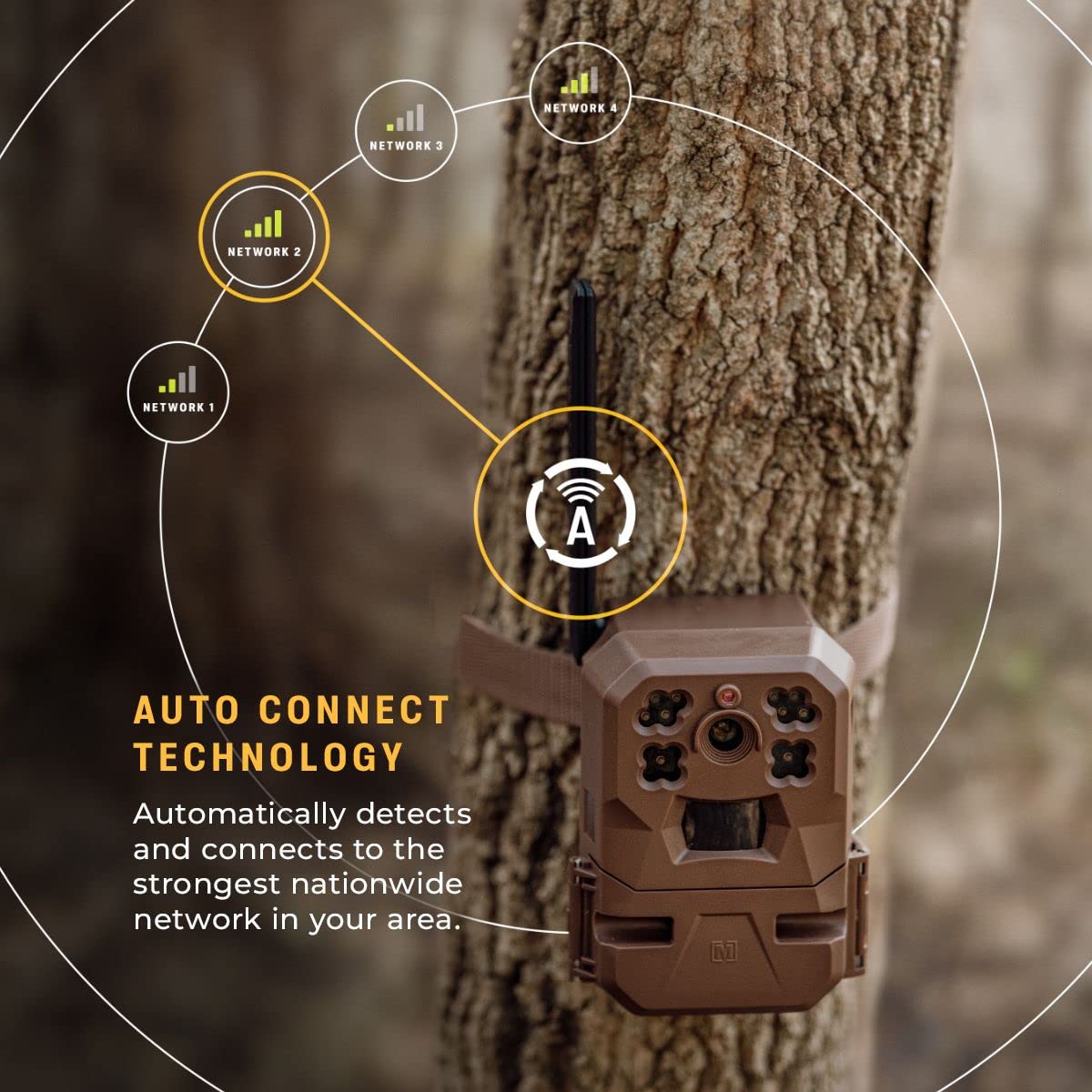 Moultrie Cellular Edge Trail Camera - Nationwide 4G LTE - HD Video-Audio - Built in Memory - Cloud Storage