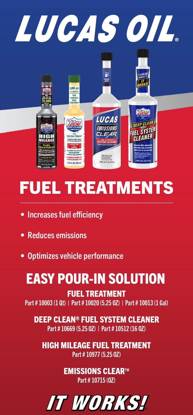 High Mileage Fuel Treatment Lucas Oil 10977 - 5.25 Ounce