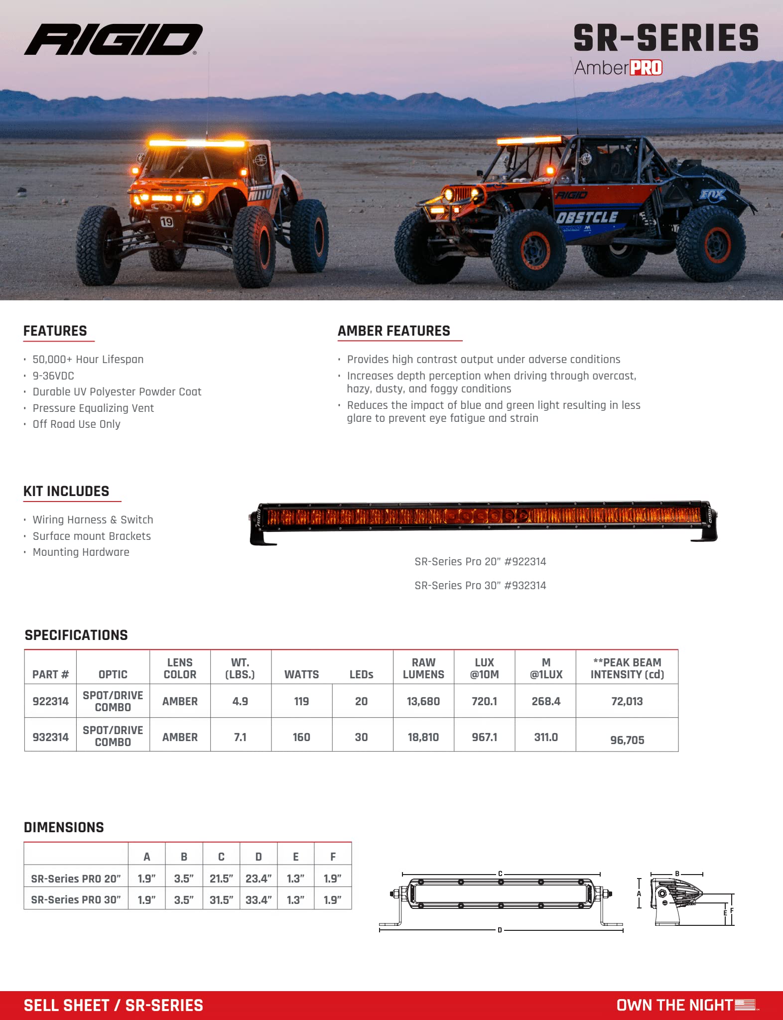 RIGID INDUSTRIES 30Inch-Spot-932314-SR-Series-with-Amber-PRO-Lens-02