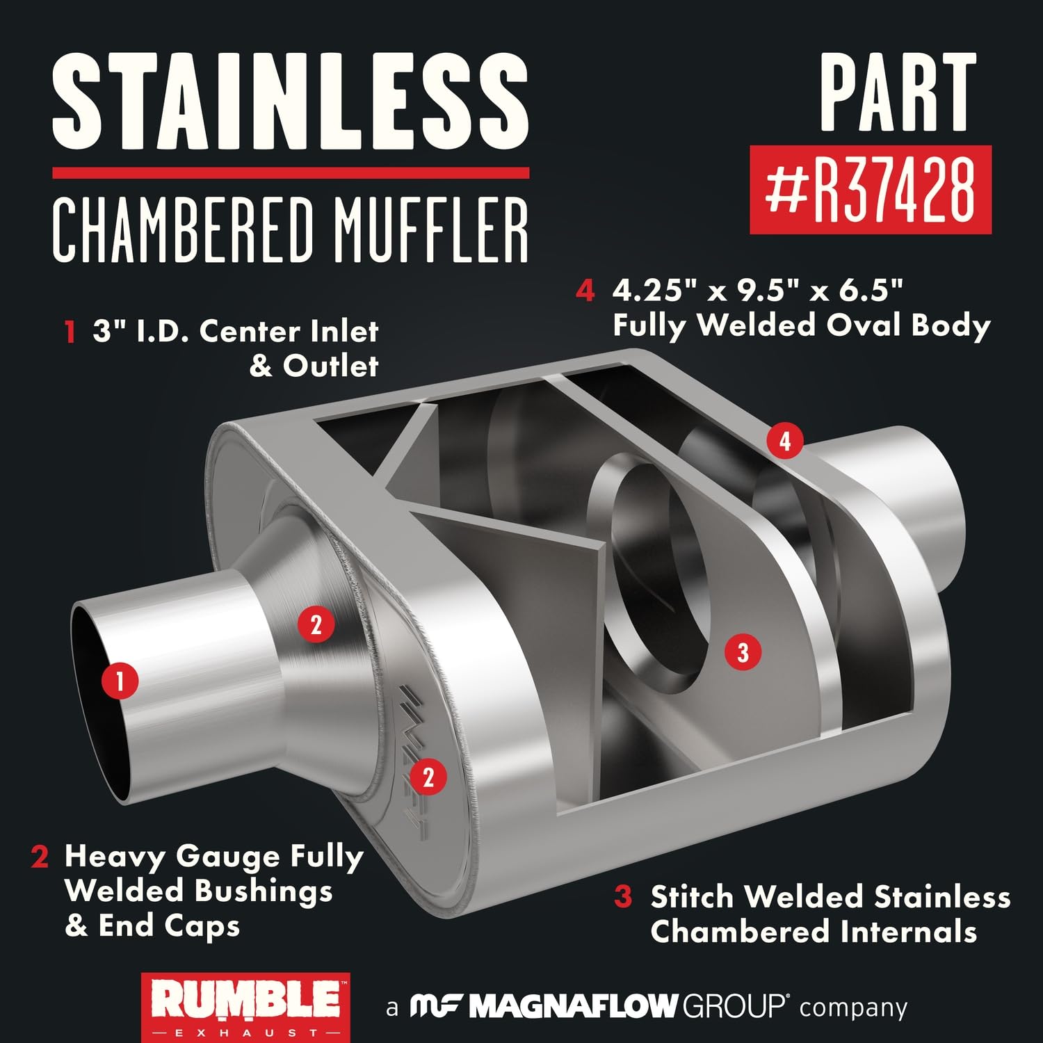 Rumble Chambered Exhaust Performance Muffler R37428: Center/Center, 3" / 3" Inlet/Outlet, 4.25 x 9.5 x 6.5 Oval, Stainless Steel, Classic American Muscle Sound