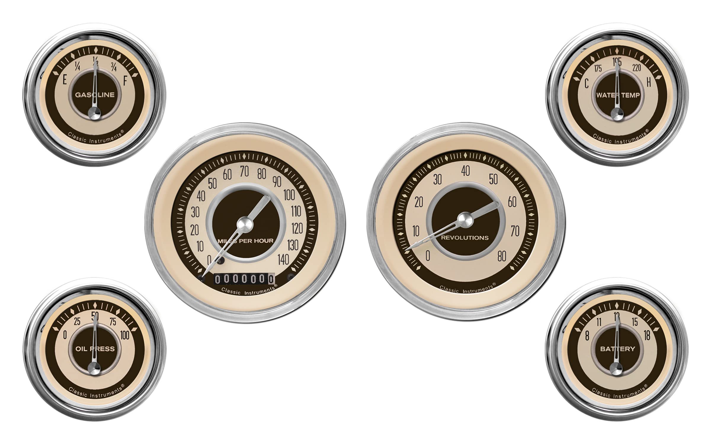 Nostalgia VT Series Classic Instruments NT01SHC 6 Gauge Package