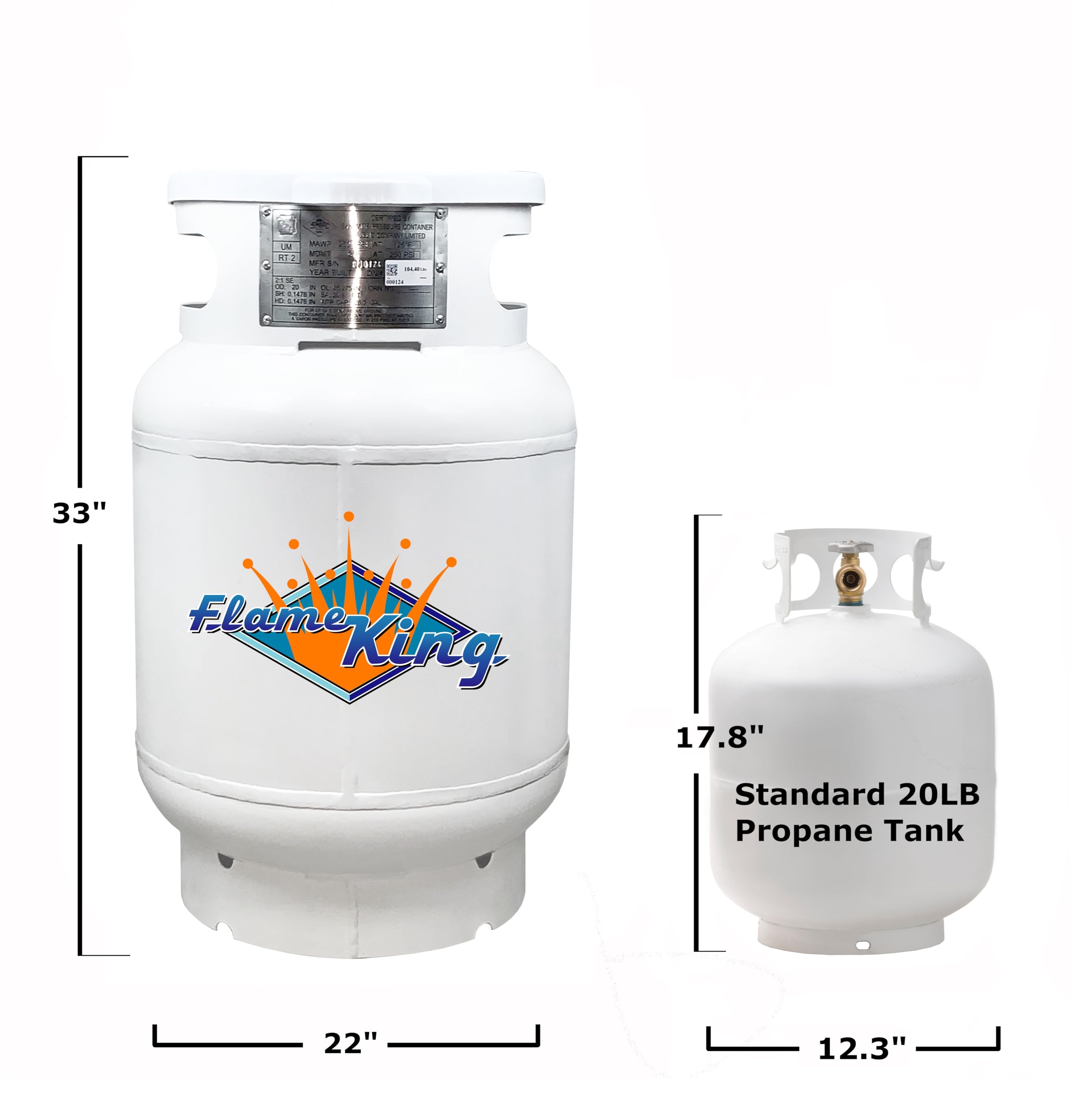 Flame King 100-Pound CYL100ASME ASME Propane Tank, Multi-Valves with Accurate Gas Level Gauge
