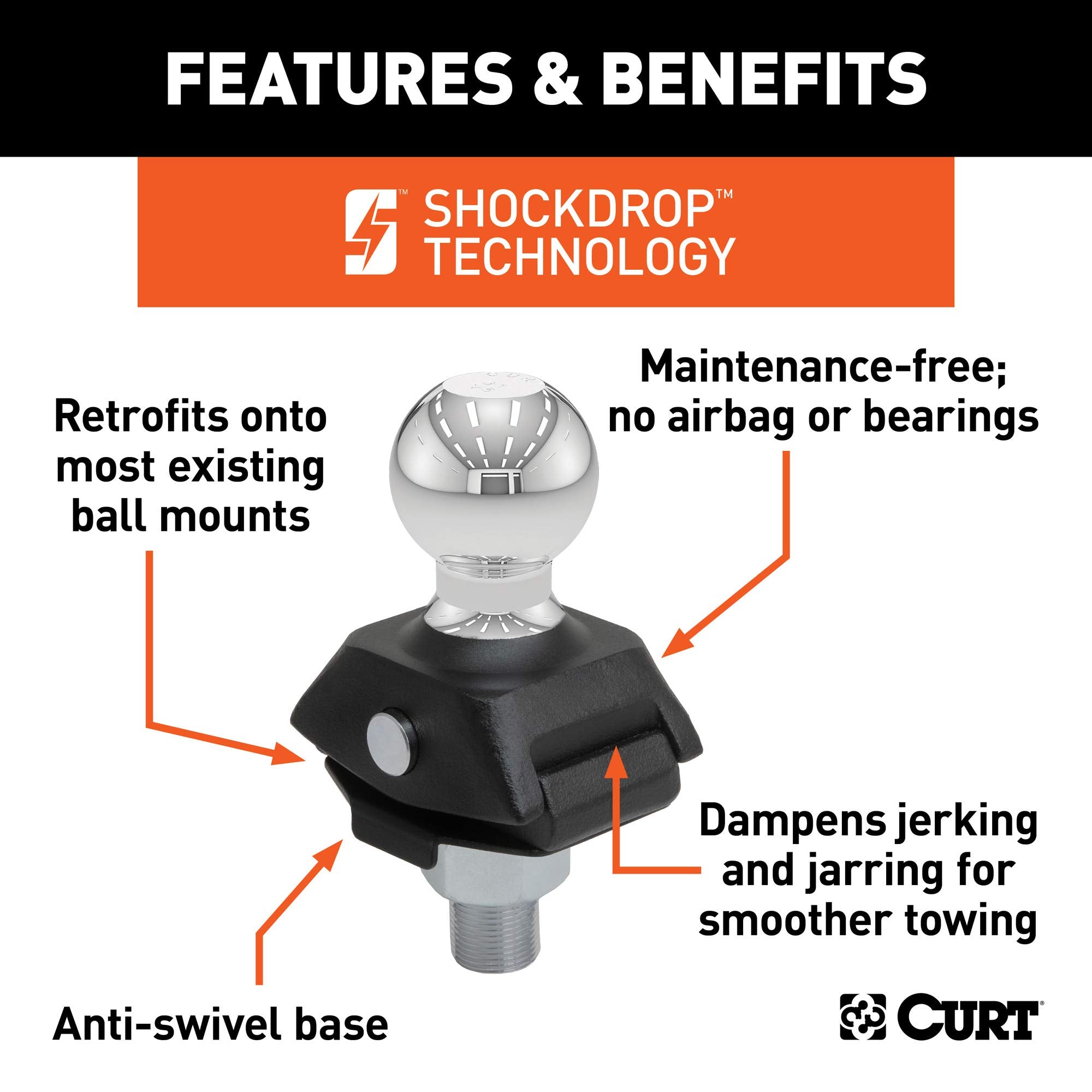 CURT RockerBall 40248 Cushion Hitch Trailer Ball 7,500 lbs, 2-5/16-Inch Diameter, 1-Inch Shank
