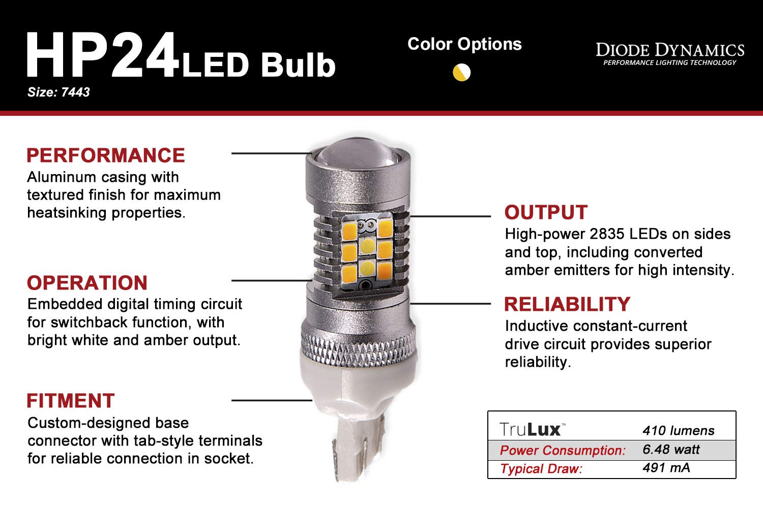 HP24 LED Bulb 7443 LED Cool White Switchback Pair Diode Dynamics