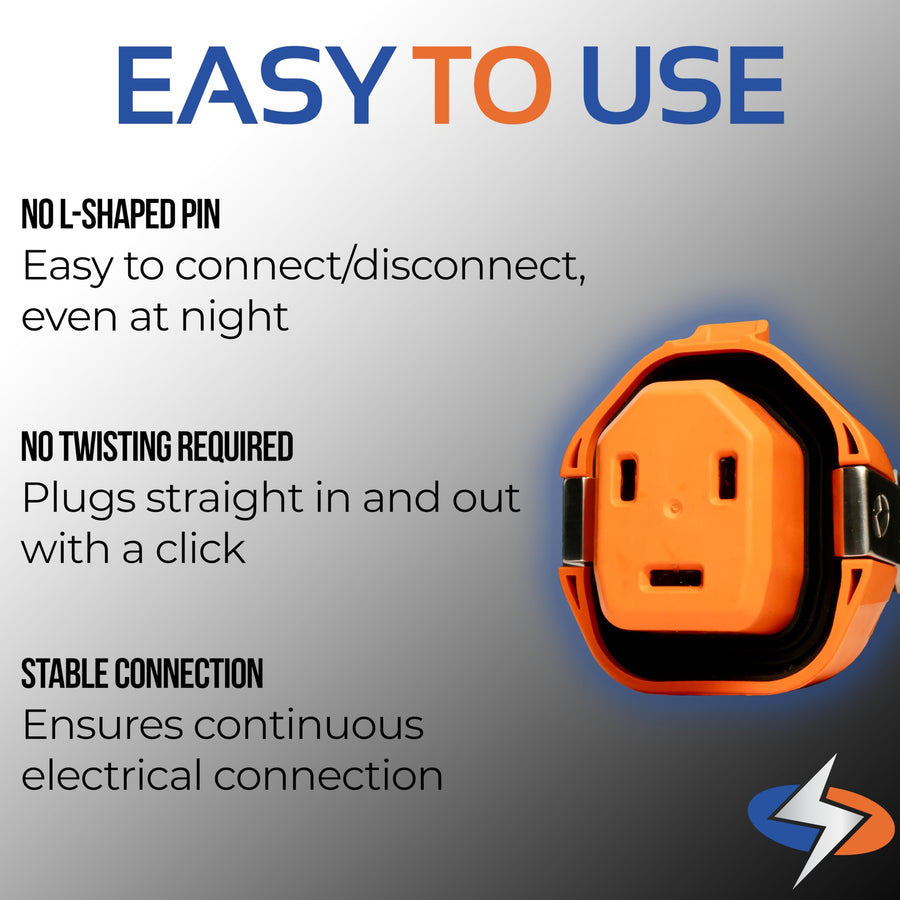 30 Amp Smart Plug Female Connector – RV Accessories, Boat Accessories, Camper Accessories, Plug Adapter for RV & Marine, SmartPlug 30 Amp Kit, Marine Plug