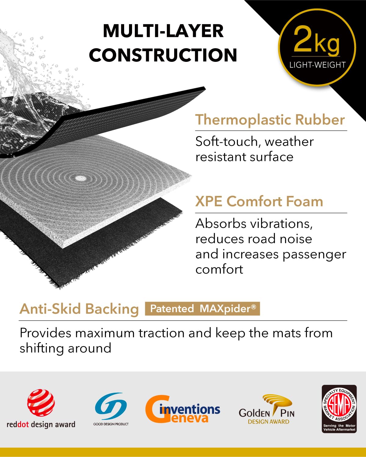 MAXpider 3D Custom Fit Kagu Floor Mat (Black) Compatible with GMC Sierra 1500 Crew Cab 2019-2026 / 2500HD/3500HD Crew Cab 2020-2026 (w/ Bucket Seats, Rear Carpeted Underseat Storage) - Full Set