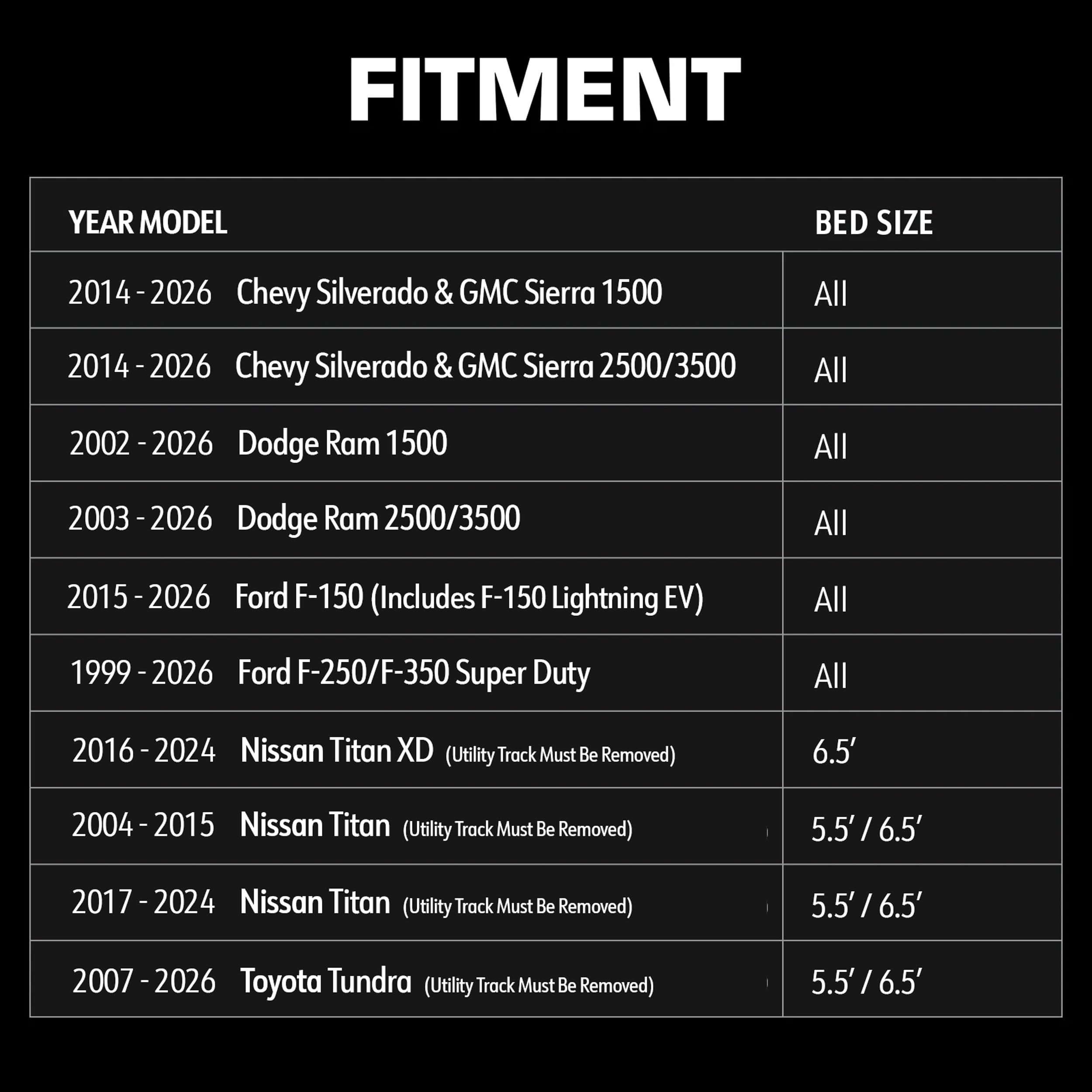 Tyger Auto Overland Plate Style Bed Rack for Full-Size Pickup Trucks | Compatible with Ram 1500 & HD, Ford F-Series, Silverado, Sierra, Titan & XD (see image for size chart) | TG-BK2U55637, Black