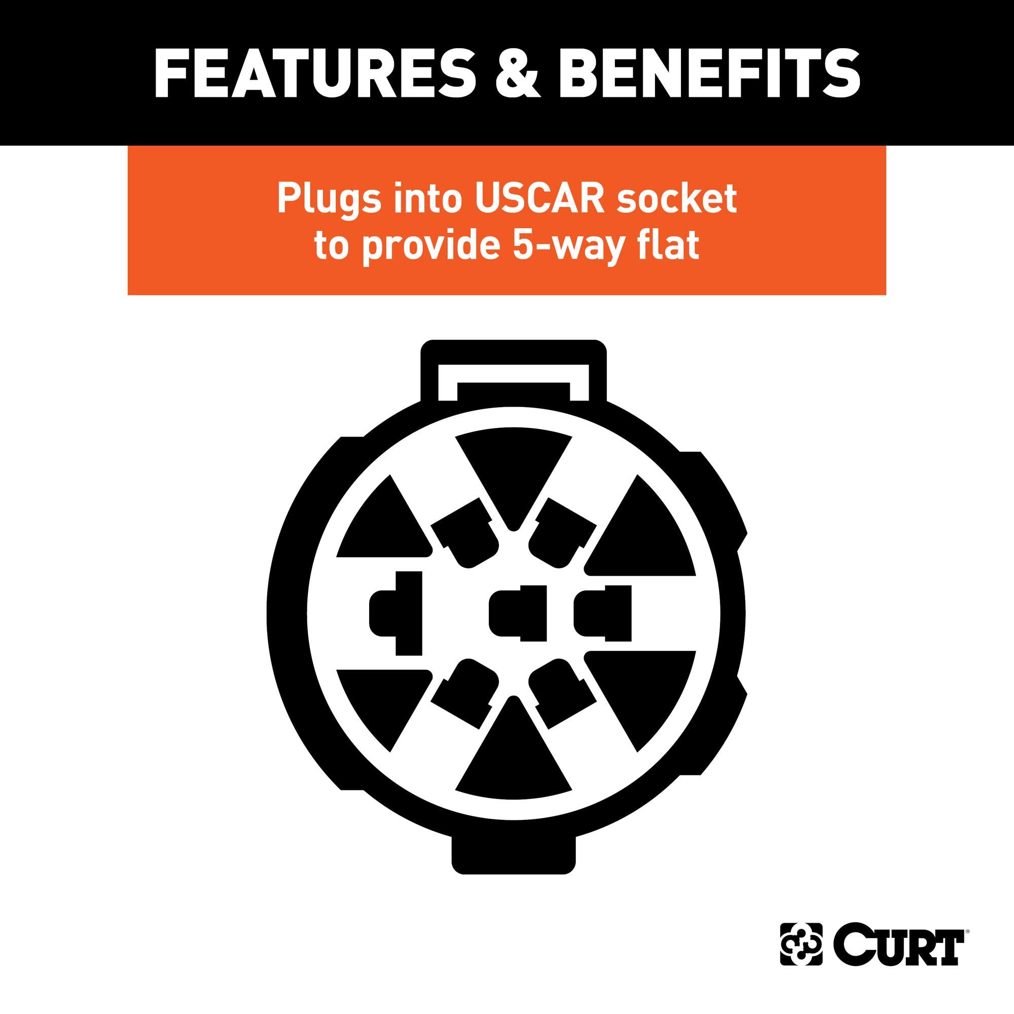 5-Pin Connector CURT 56515 Replacement Vehicle-Side, Factory Tow Package and USCAR Socket Required