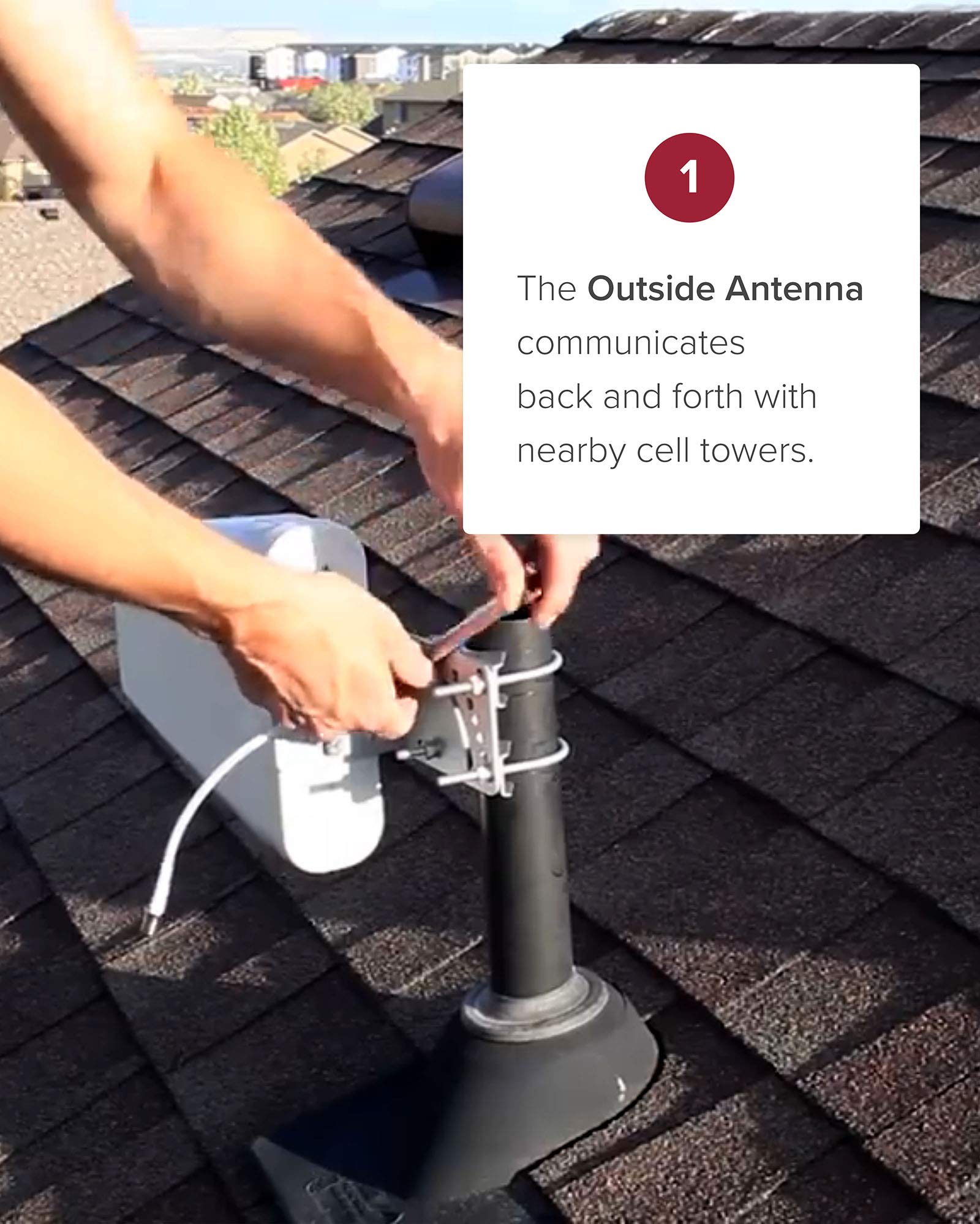 Home Studio weBoost - Cell Phone Signal Booster | Boosts 4G LTE & 5G for all U.S. & Canadian Networks - Verizon, AT&T, T-Mobile & more | Made in the U.S. | FCC Approved (model 470166)