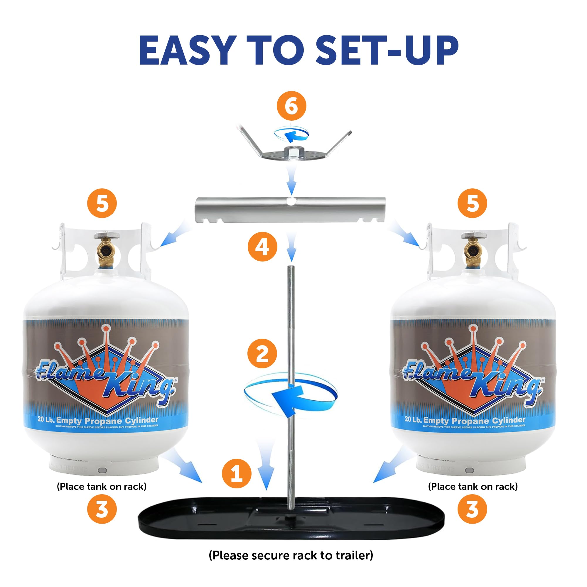 Dual Flame King RV Propane Tank Cylinder Rack for Trailers and RVs for 20lb Tanks - KT20MNT (Tanks Sold Separately)