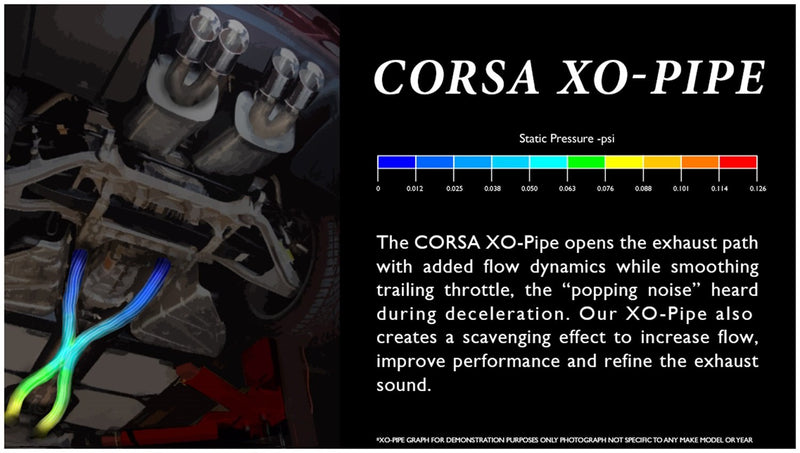 Exhaust CORSA X-Pipe 14173