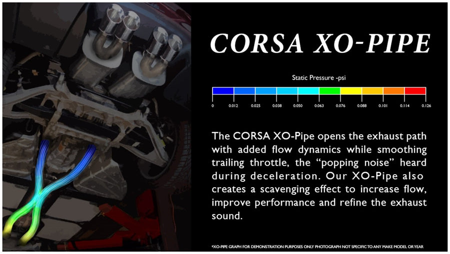 Exhaust CORSA X-Pipe 14163