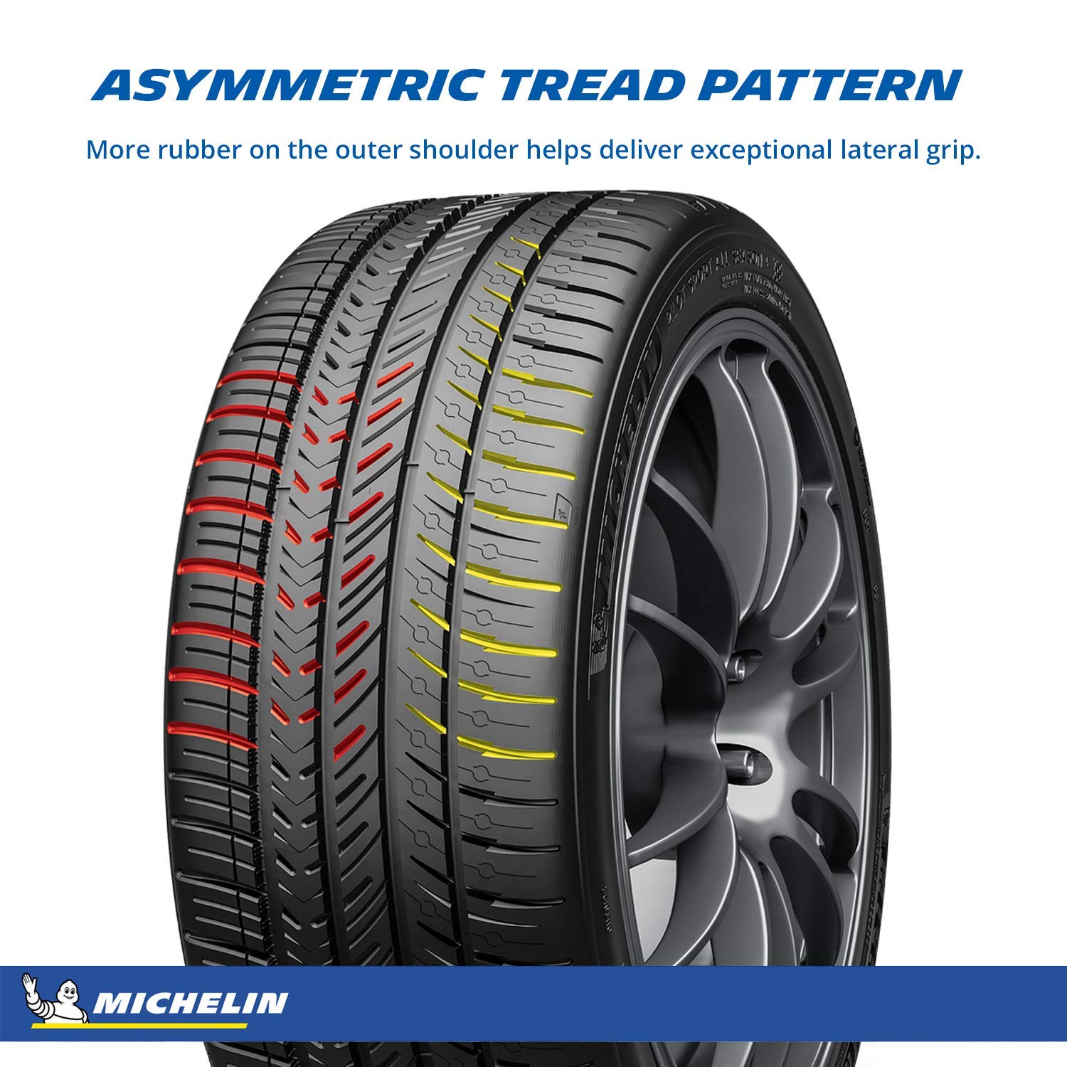 Pilot Sport All Season 4 MICHELIN Performance Tire 285/40ZR21/XL 109Y