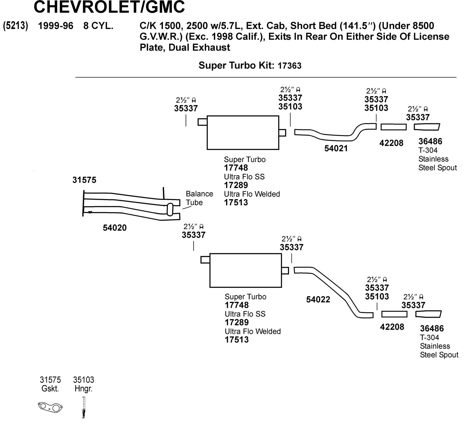 Exhaust Tail Pipe Dynomax 54022 for Chevrolet K1500