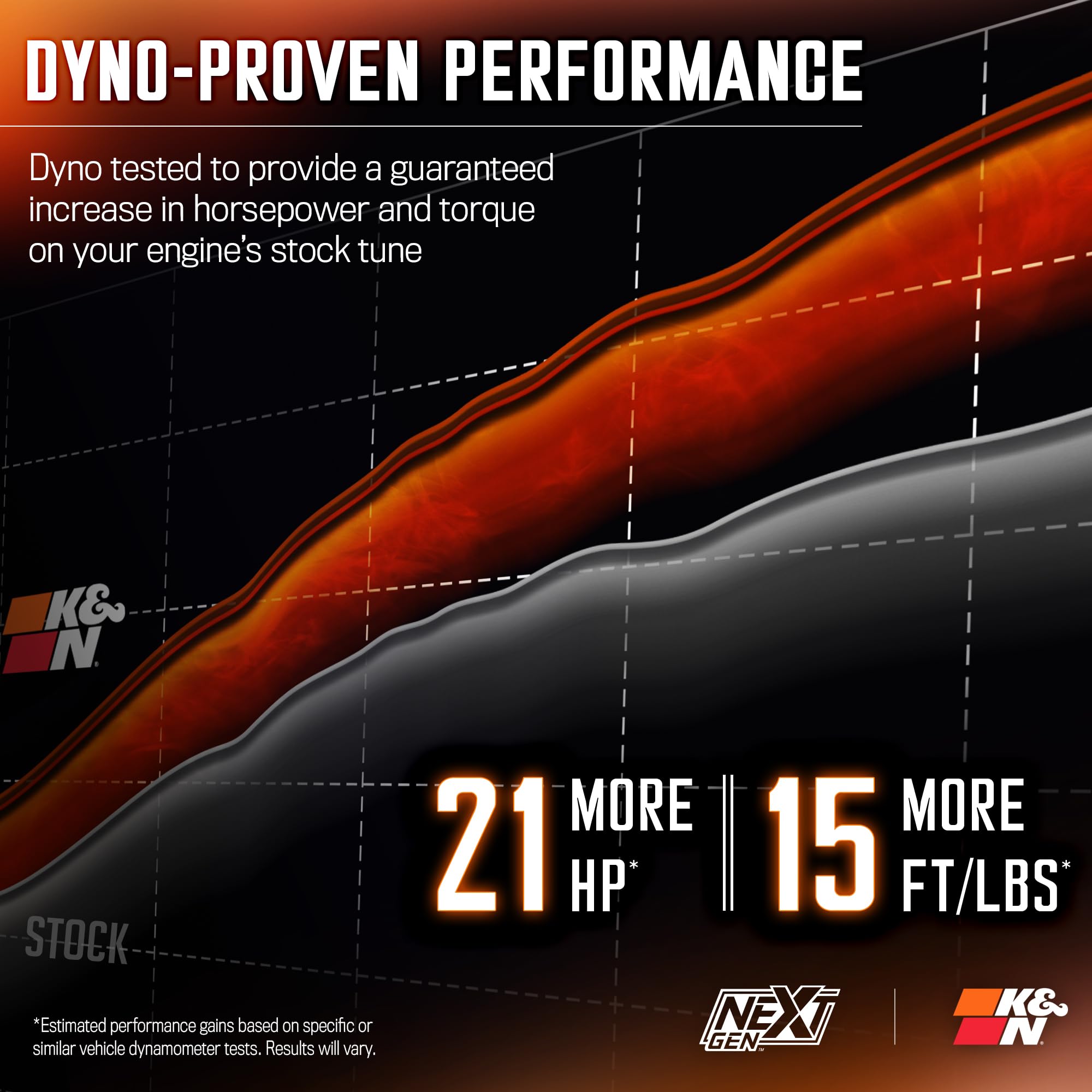 NextGen K&N Cold Air Intake System: High-Flow Cotton Filter: Compatible with 2016-2023 TOYOTA: Tacoma 2016-2023, 50-9039