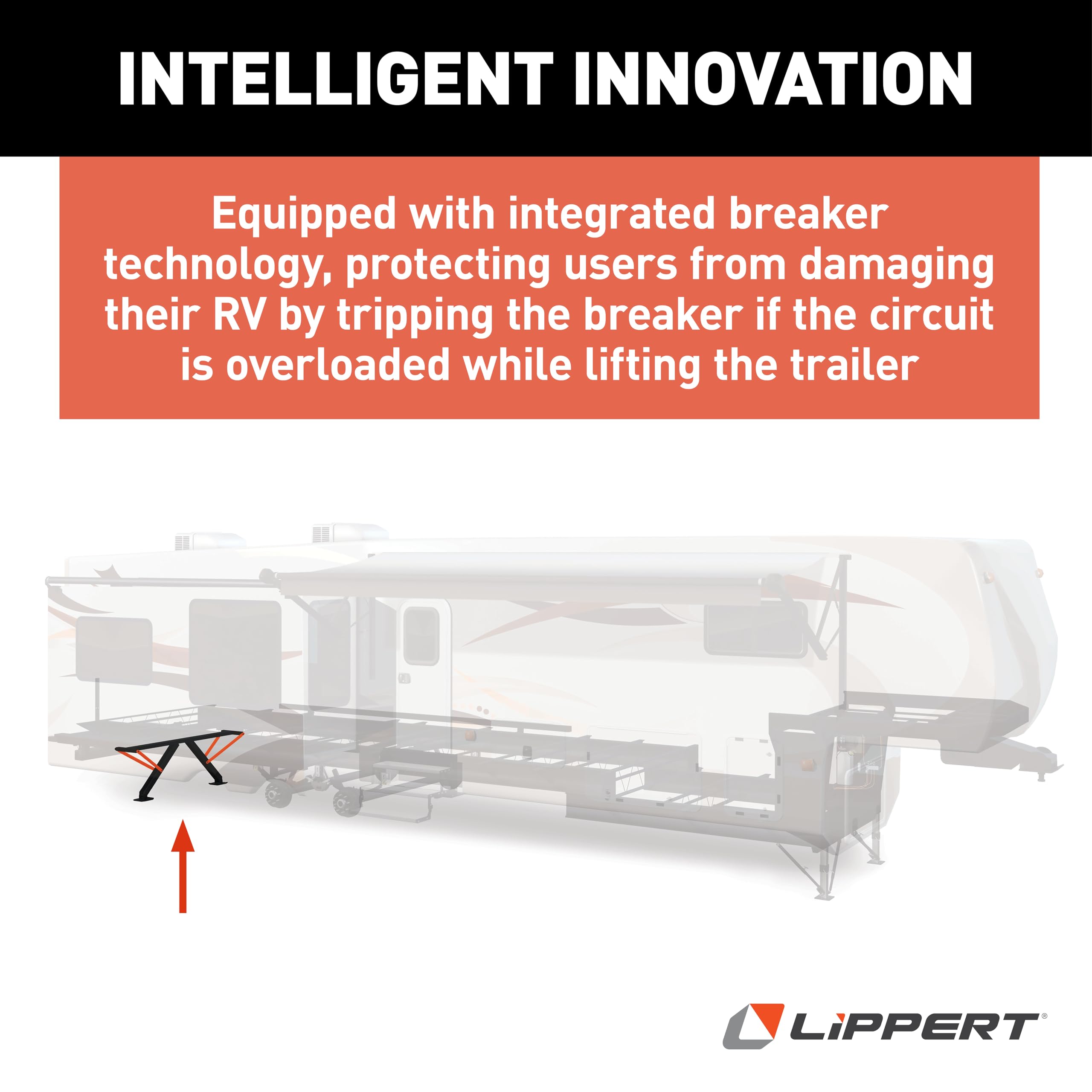 Lippert PSX1 RV Power Stabilizer High-Speed Jack System with White Switch Kit, White Hatch Box, Automatic Adjustment, Powder-Coated Steel Frame, Up to 30" Extension - 2025012487
