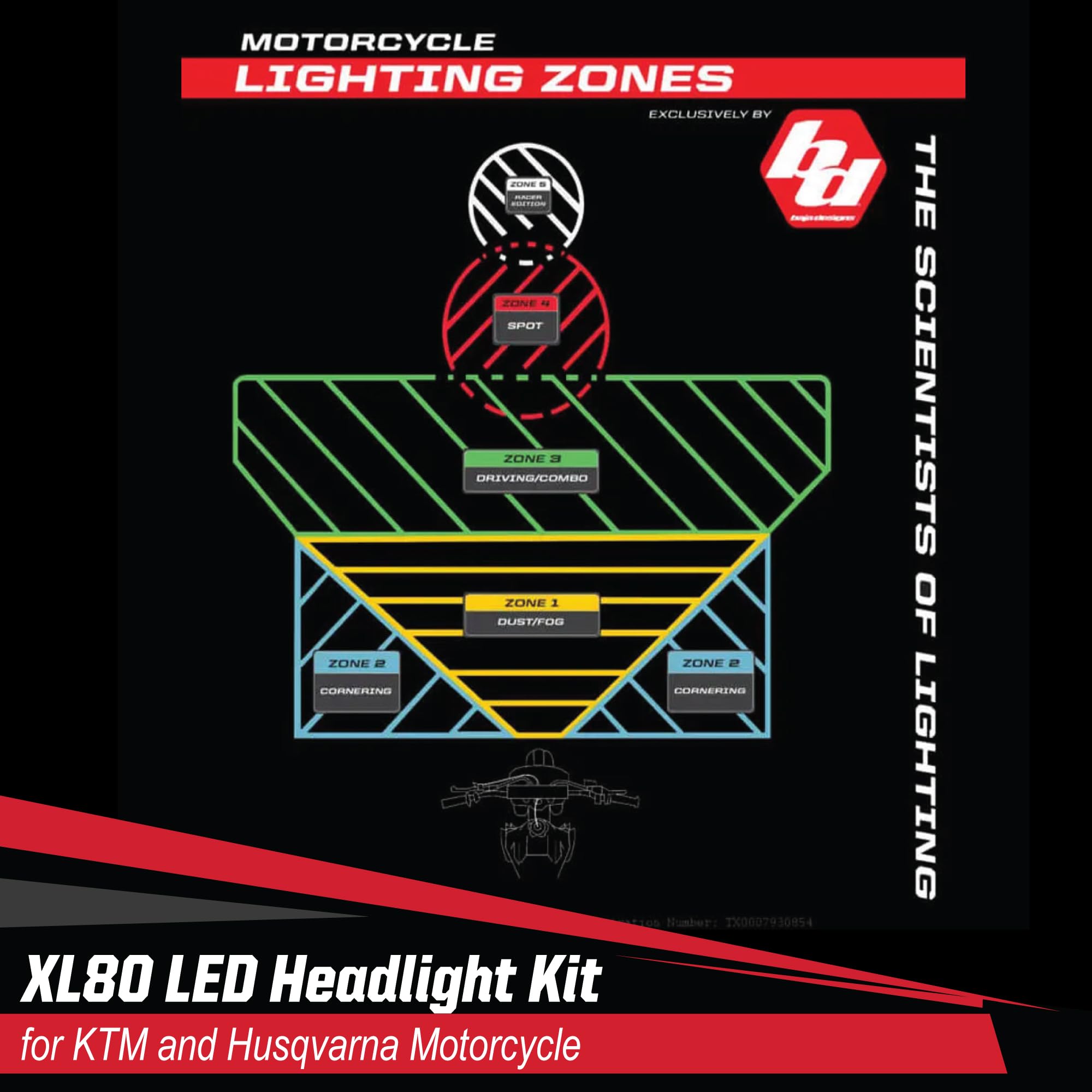 Baja Designs LED Headlight Kit XL80 for KTM Motorcycle EXC, XCF-W, XW-F 2024