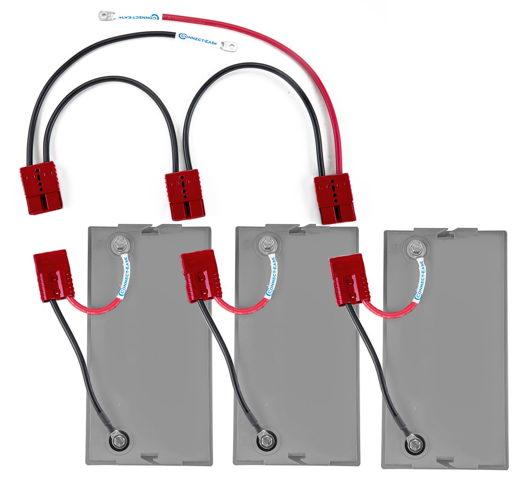36V Connect-Ease Heavy Duty Series Connector Kit RCE36VHDK | 6-Gauge Marine-Grade Wire for High-Output Trolling Motors | Lithium Compatible | Quick Connect Wire Connectors | Batteries Not Included