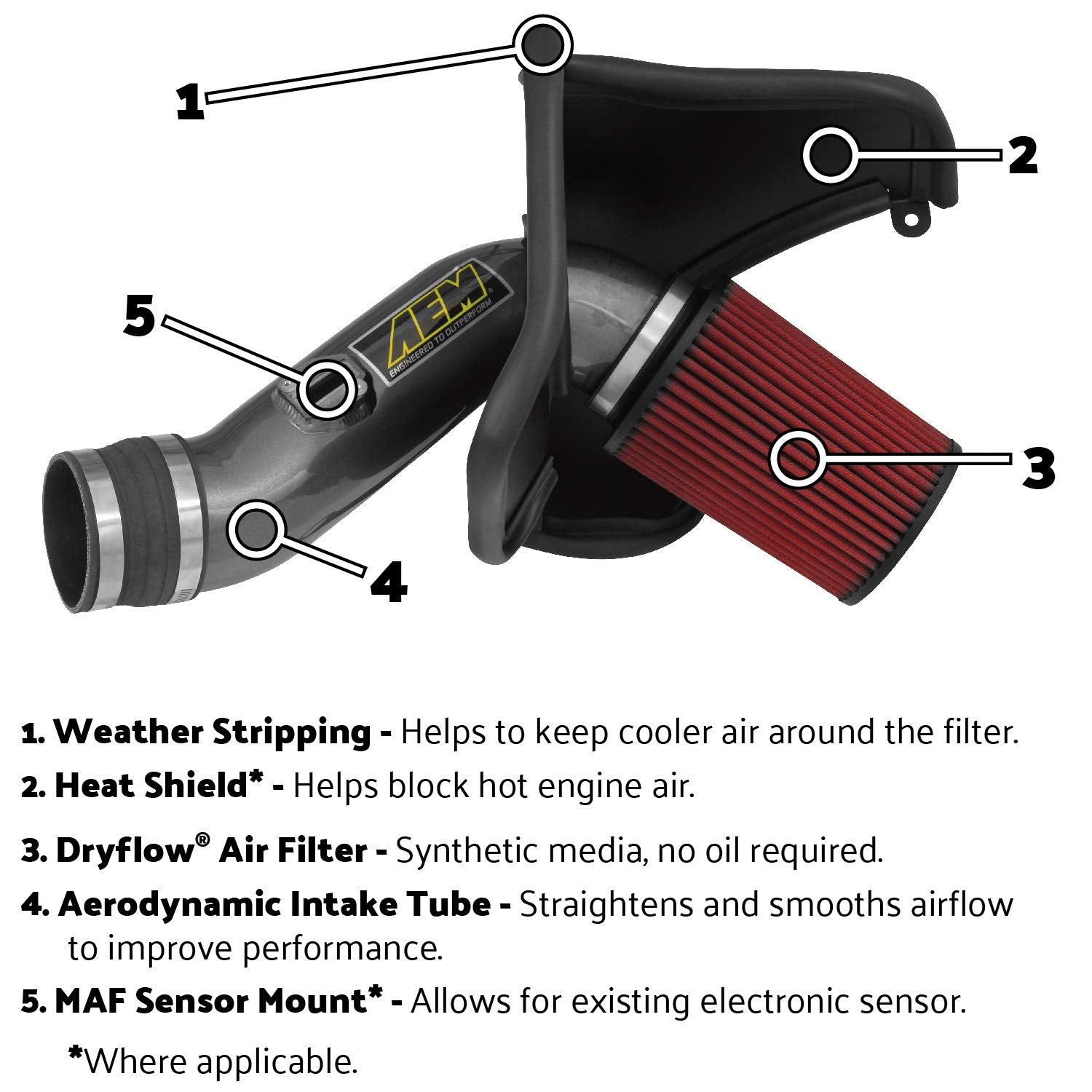 Cold Air Intake System AEM 21-788C