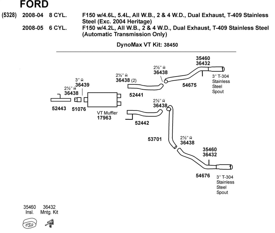 Exhaust Tail Pipe Dynomax 52441 for Ford F-150