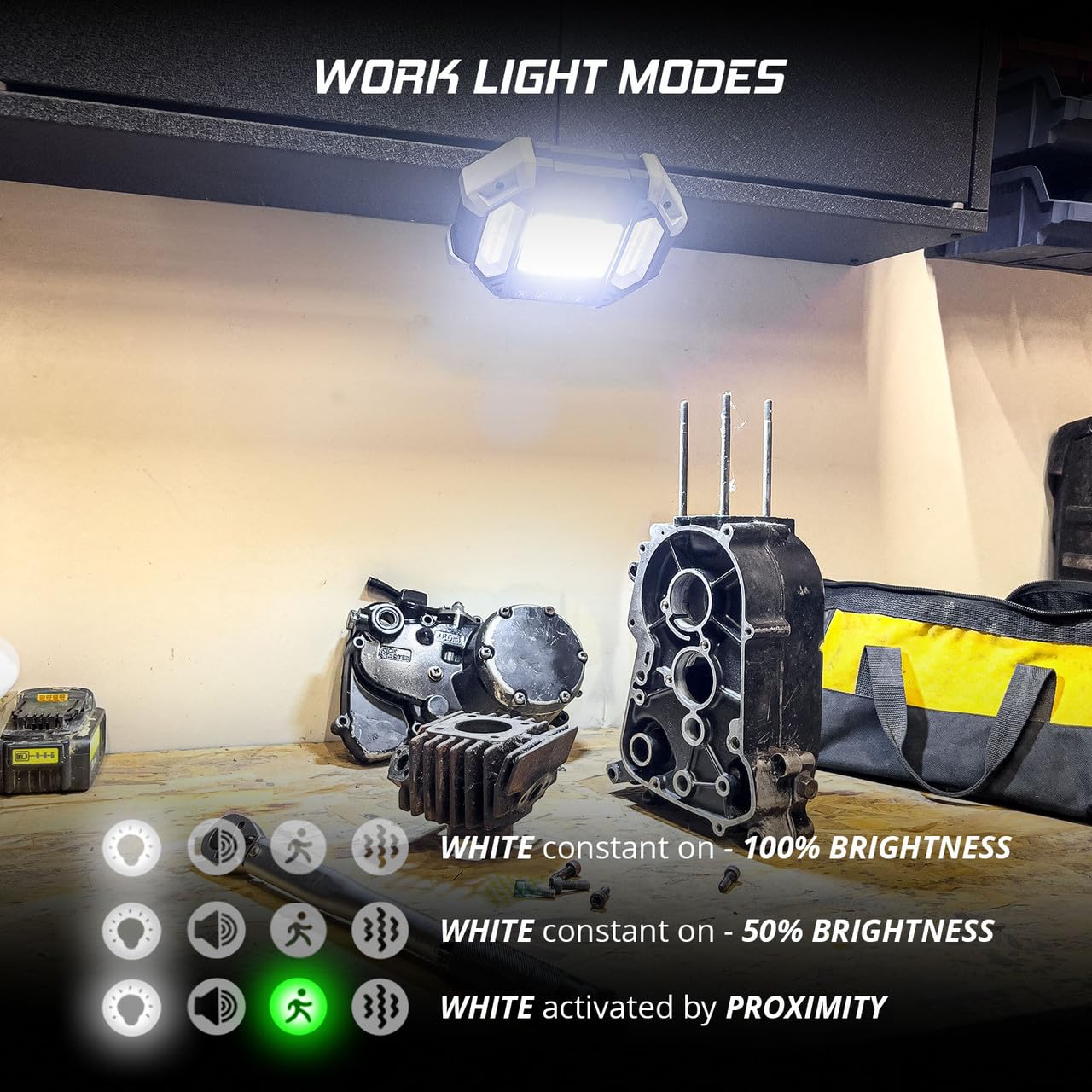 XKGLOW 7 Mode XKdefender Work & Security Light w/Remote for Home Office Commercial Camping Light