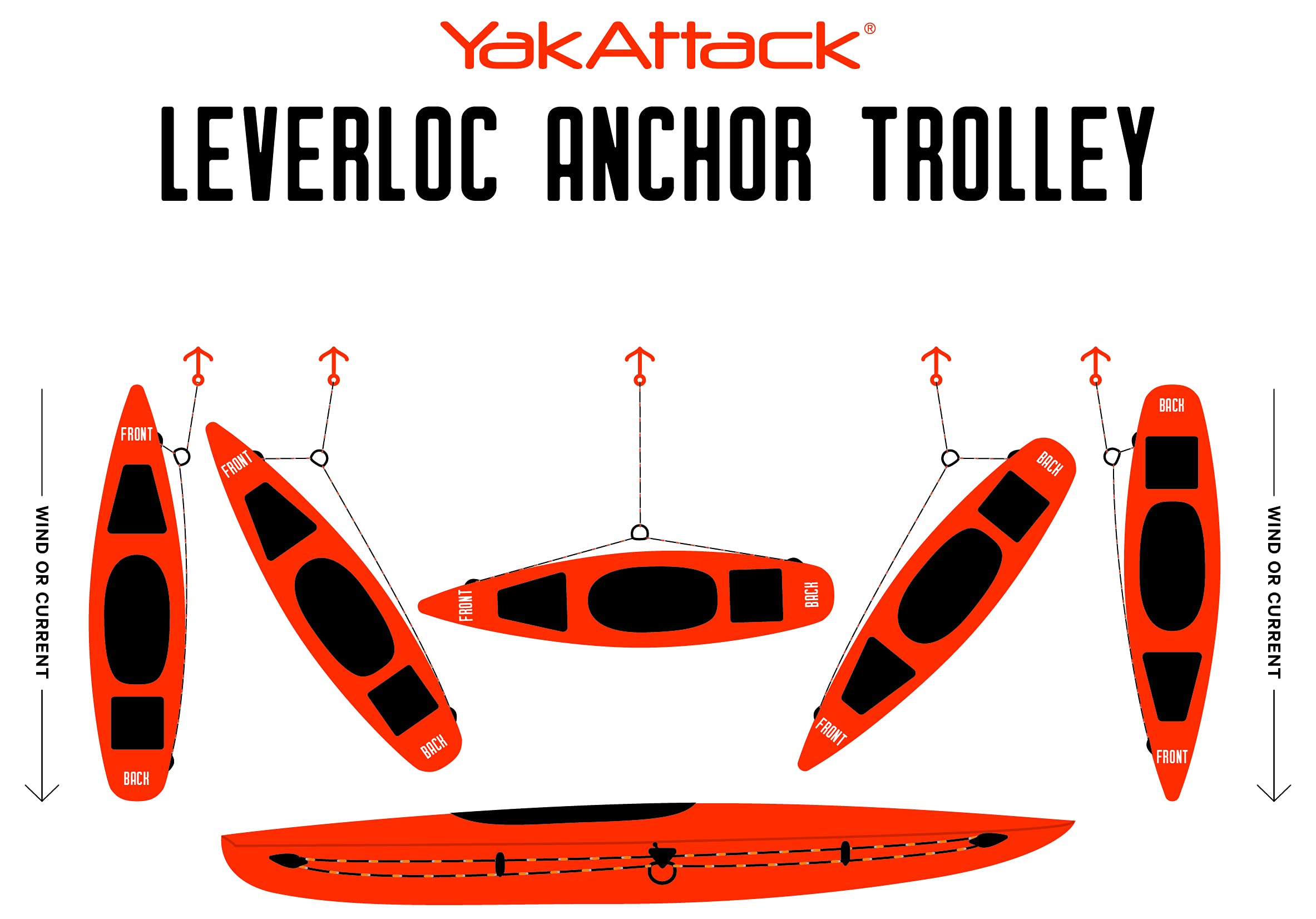 YakAttack Anchor Trolley HD LeverLoc – Heavy Duty Kayak Kit with Stealth Pulleys, Backing Plates, PadHooks & 35’ Reflective 550 Paracord | Made in USA