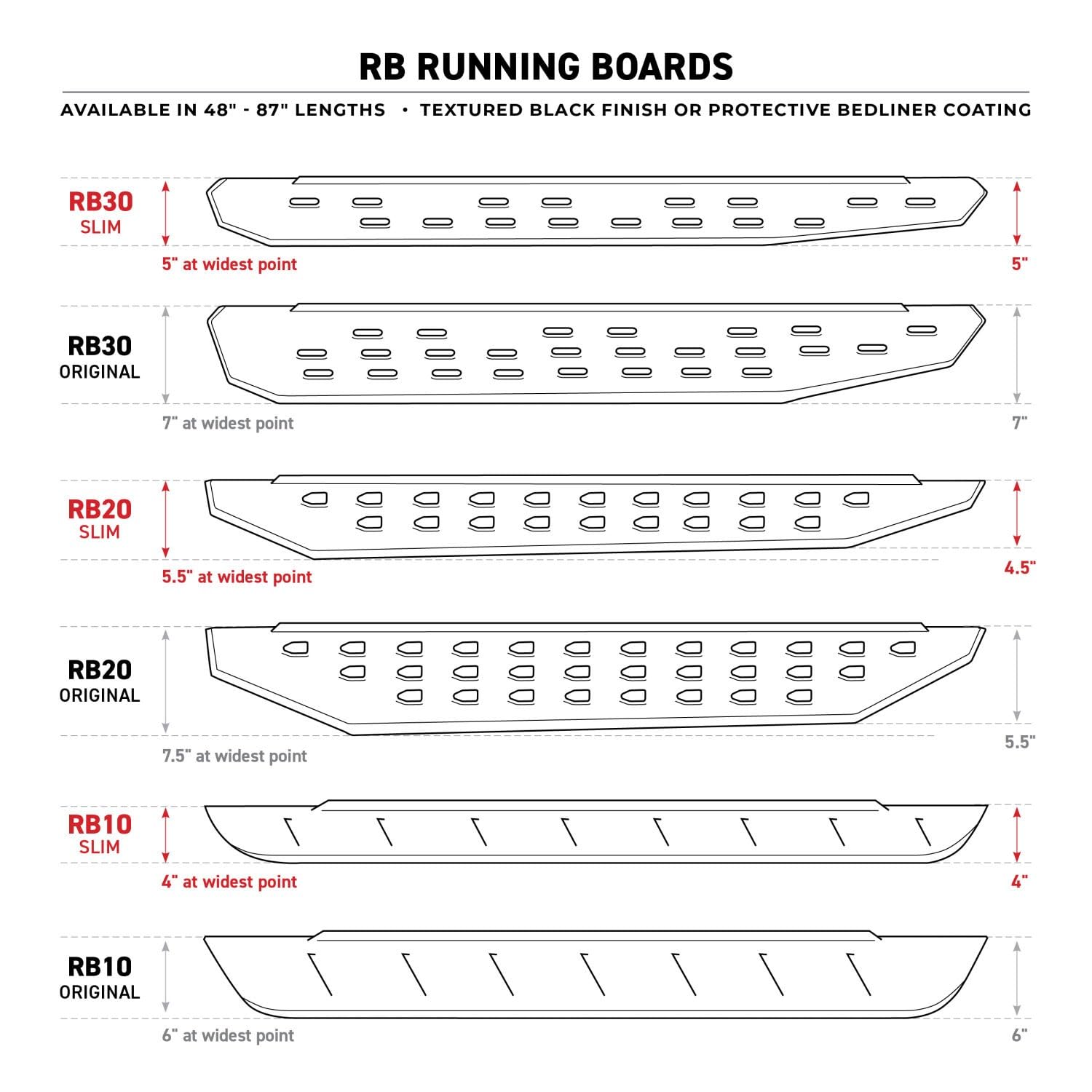 Go Rhino V-Series V3 / RB10 Slim / RB20 Slim / RB30 Slim Mounting Brackets | Mild Steel, Textured Black | 6944356 | Fits 2022-2024 Toyota Tundra Crew Max; 23-24 Toyota Sequoia