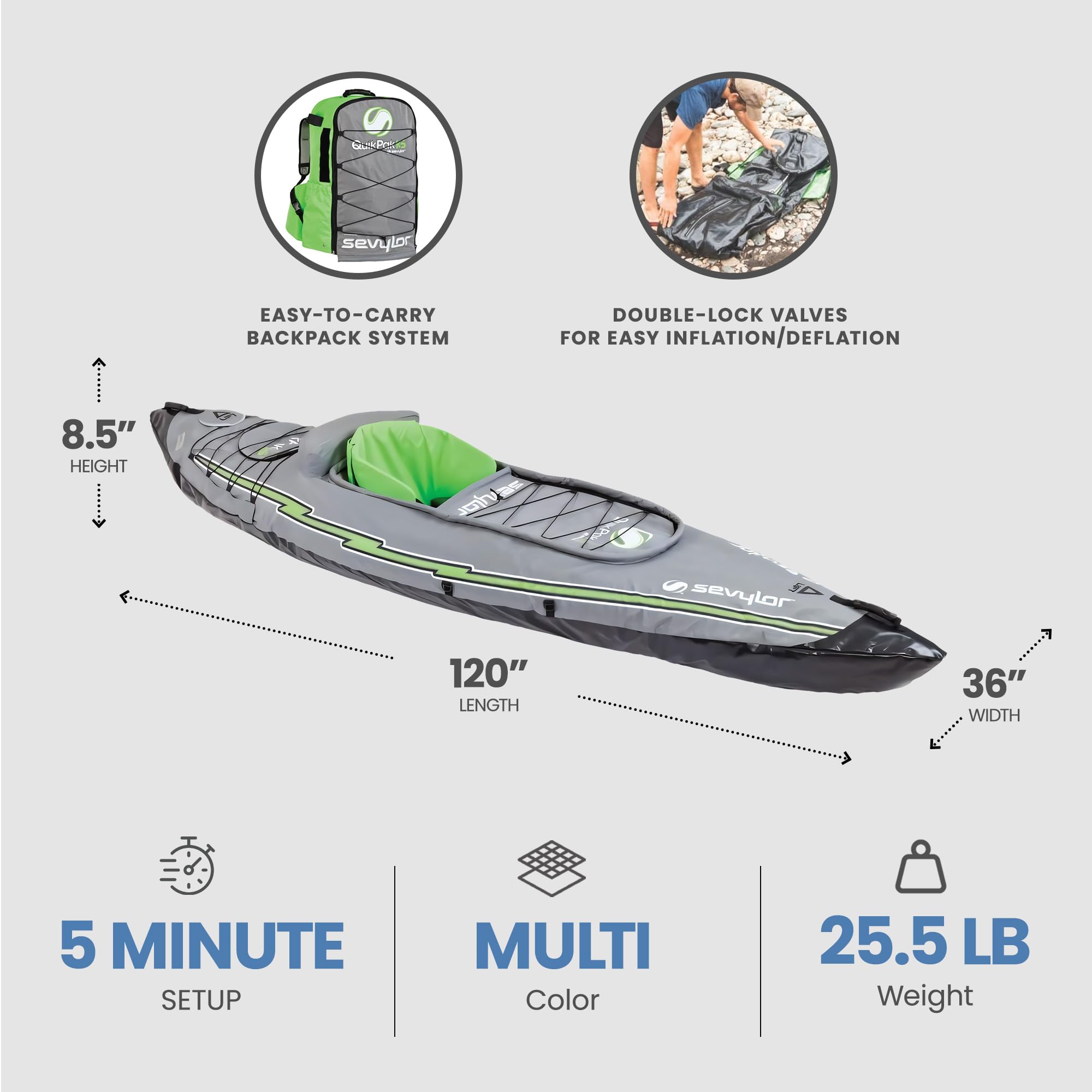 QuickPak Sevylor K5 24 Gauge PVC Polyester 1 Person Inflatable Kayak w/Hand Pump, Paddle, Double Lock Valves and Easy To Carry Backpack System, Gray