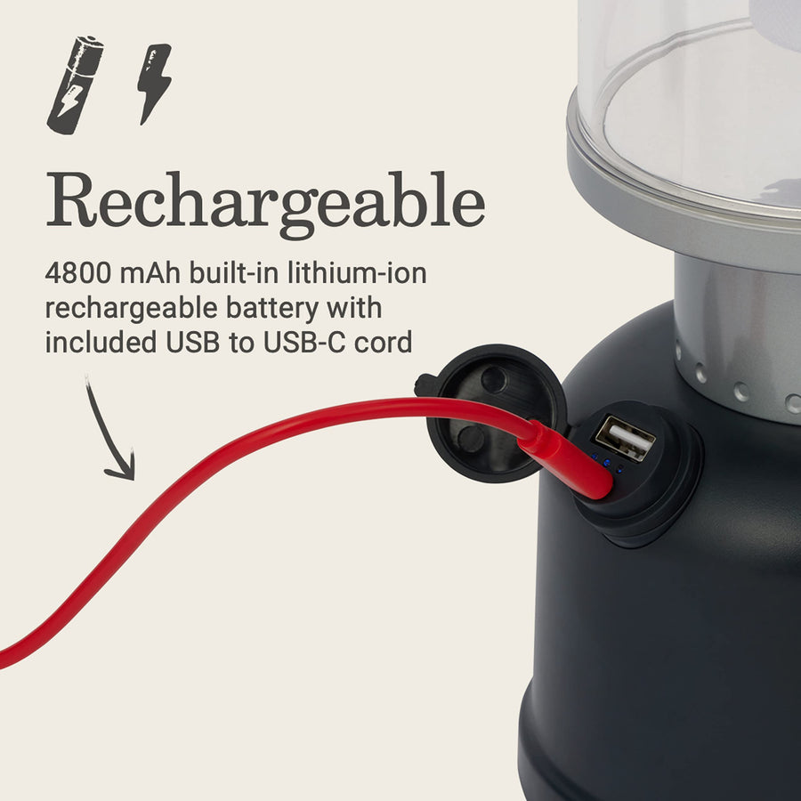Coleman 800L Classic Rechargeable LED Lantern, Impact & Water-Resistant Lantern with Carabiner Handle & Charging Ports, Great for Camping, Power Outage, Emergencies, & More