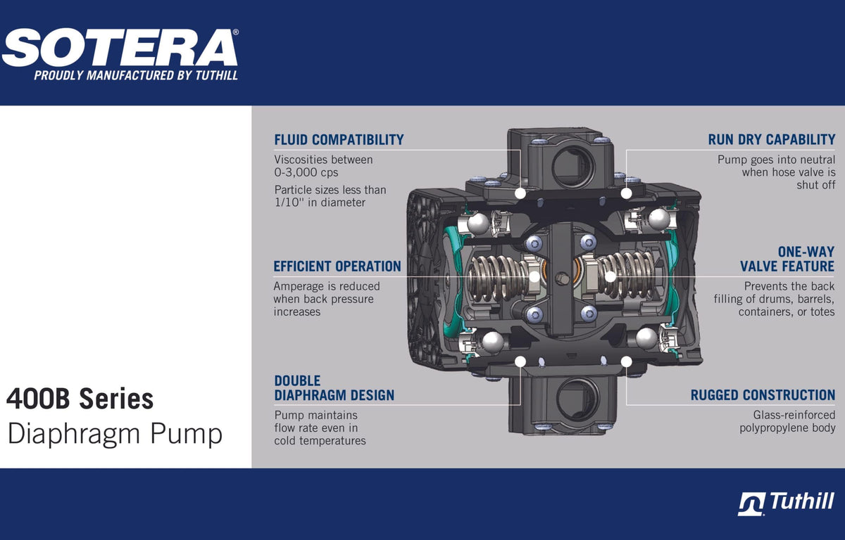 Chemical Transfer Pump Sotera w/Discharge Hose & Manual Nozzle
